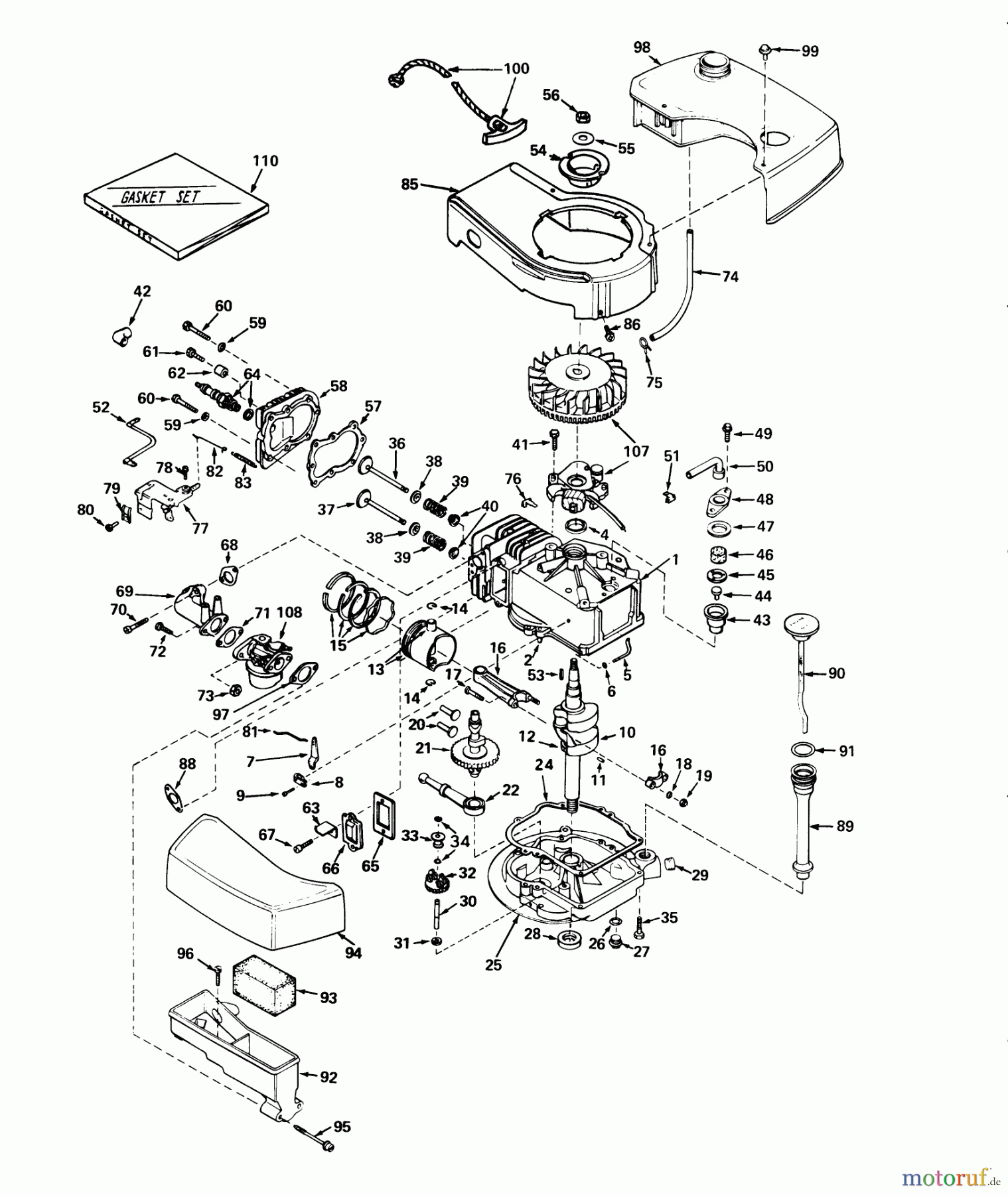 Toro Neu Mowers, Walk-Behind Seite 2 21711 - Toro Guardian Lawnmower, 1974 (4000001-4999999) ENGINE MODEL TNT100-10041 (MOWER MODEL NO. 21711)
