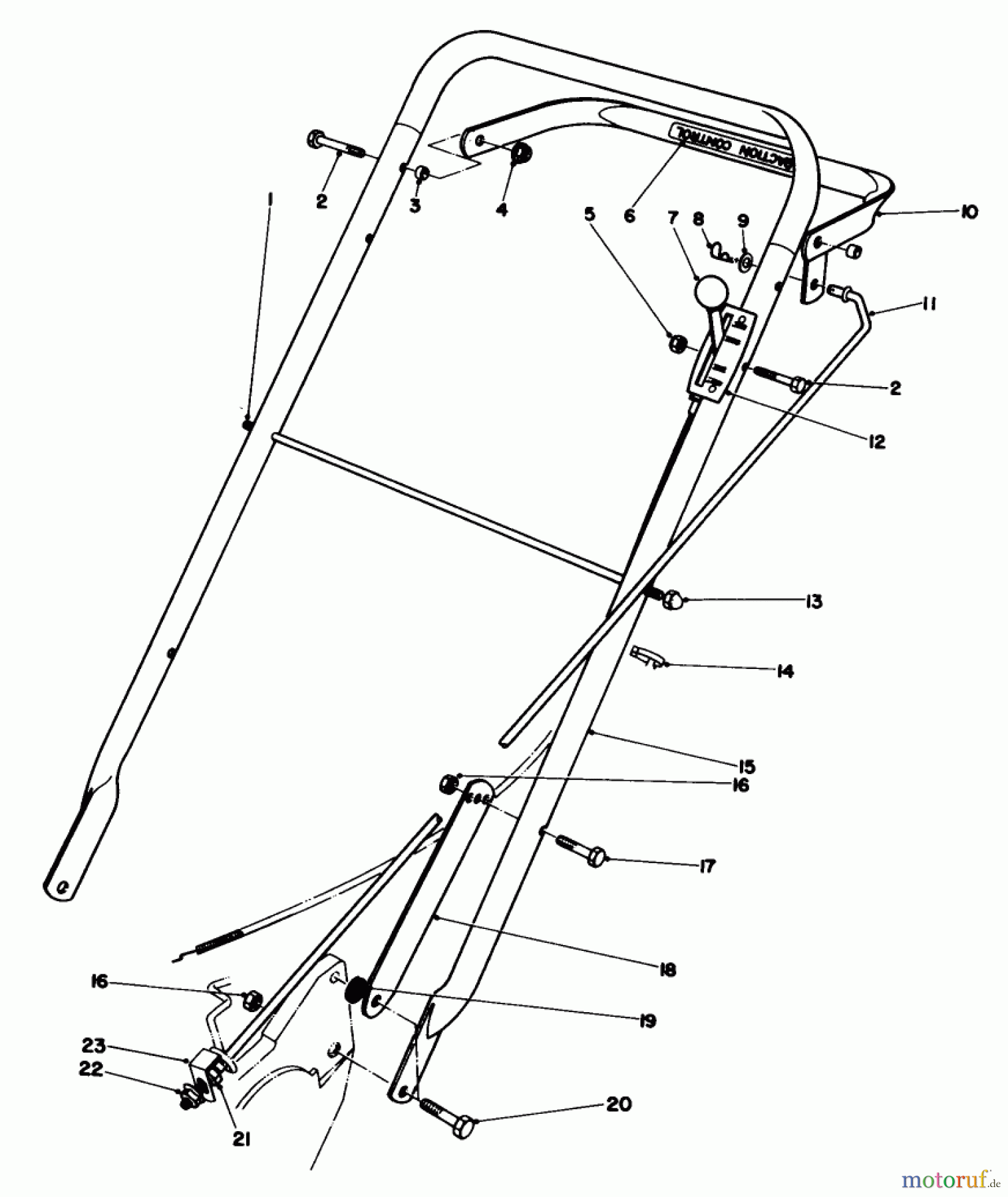 Toro Neu Mowers, Walk-Behind Seite 2 22020 - Toro Lawnmower, 1984 (4000001-4999999) HANDLE ASSEMBLY (MODEL 22020)