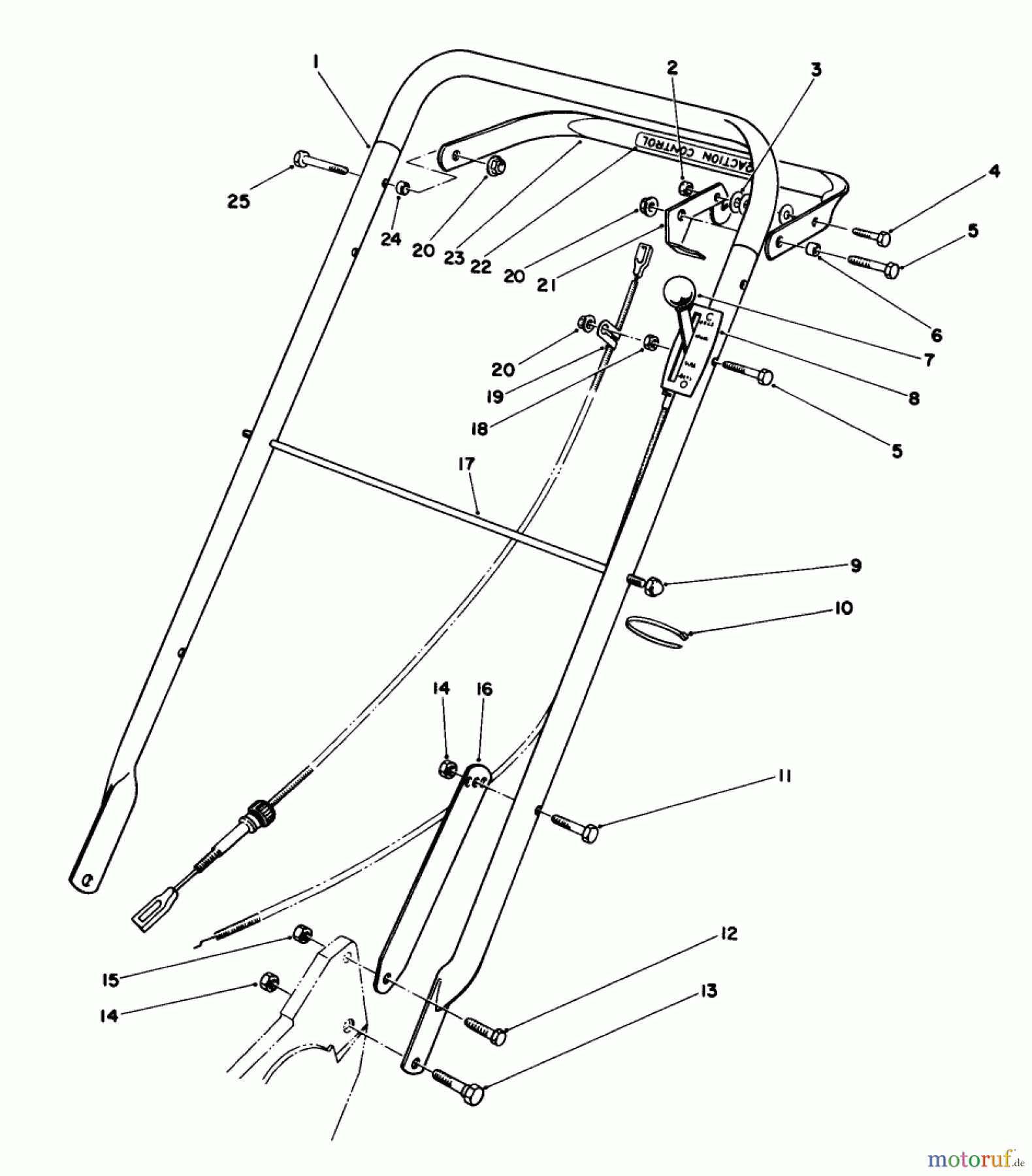  Toro Neu Mowers, Walk-Behind Seite 2 22020 - Toro Lawnmower, 1986 (6000001-6999999) HANDLE ASSEMBLY (MODEL 22020)