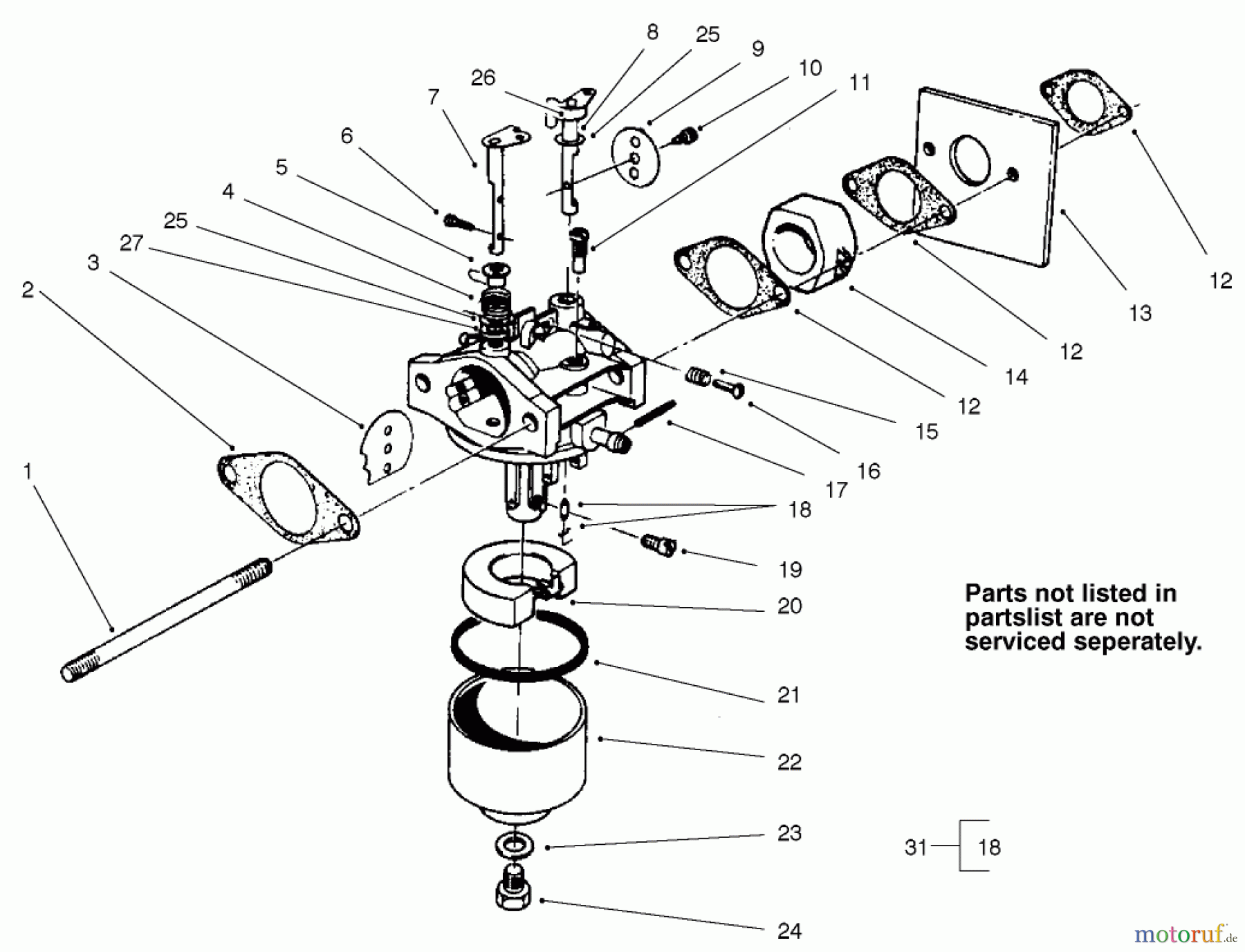 Toro Neu Mowers, Walk-Behind Seite 2 22031 - Toro ProLine 21