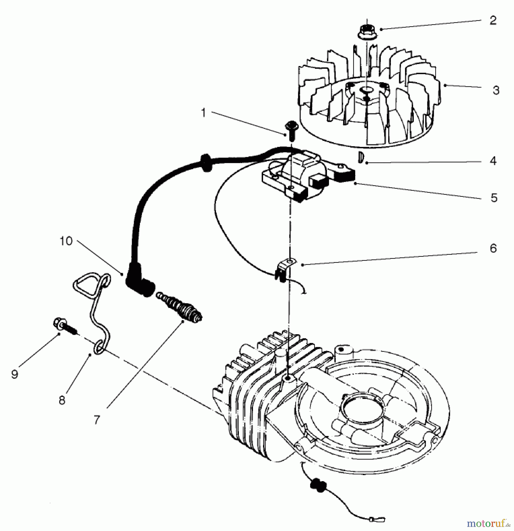 Toro Neu Mowers, Walk-Behind Seite 2 22031 - Toro ProLine 21