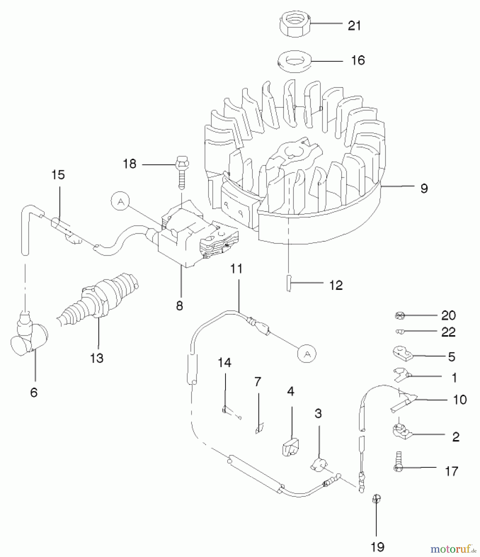 Toro Neu Mowers, Walk-Behind Seite 2 22170 - Toro Recycler Mower, 2002 (220000001-220999999) FLYWHEEL/IGNITION ASSEMBLY