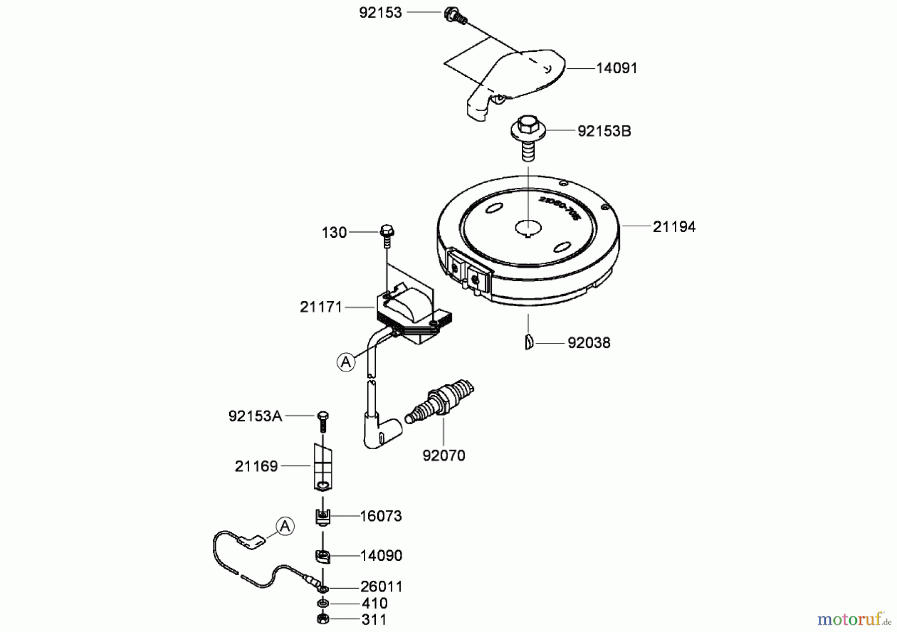  Toro Neu Mowers, Walk-Behind Seite 2 22194 (PT21) - Toro PT21 Trim Mower, 2008 (280000001-280999999) ELECTRIC EQUIPMENT ASSEMBLY KAWASAKI FJ180V-AS34