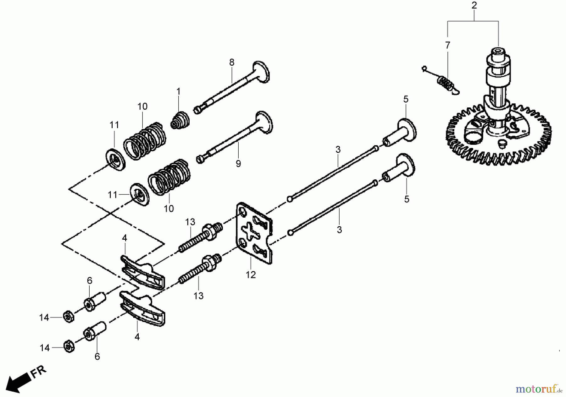 Toro Neu Mowers, Walk-Behind Seite 2 22195 - Toro 21