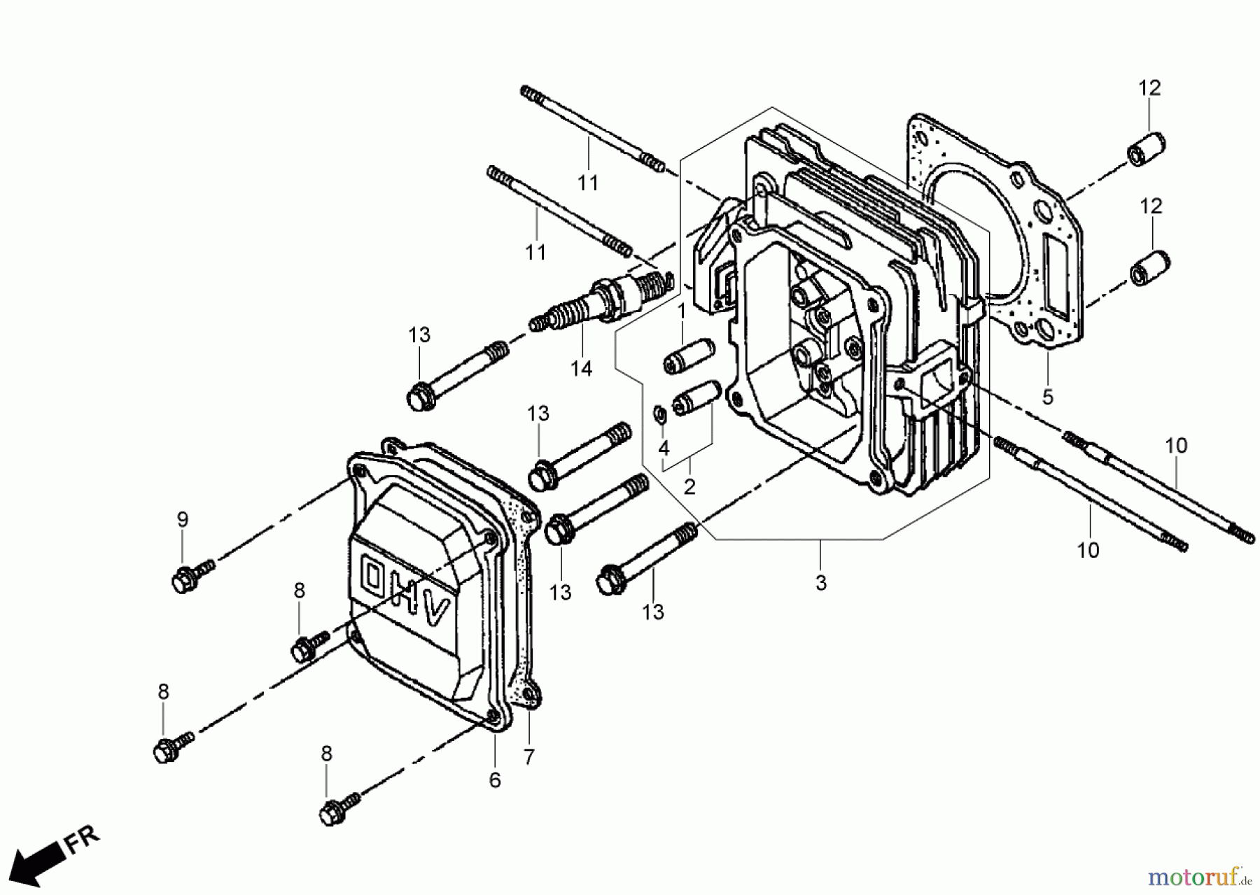 Toro Neu Mowers, Walk-Behind Seite 2 22195 - Toro 21