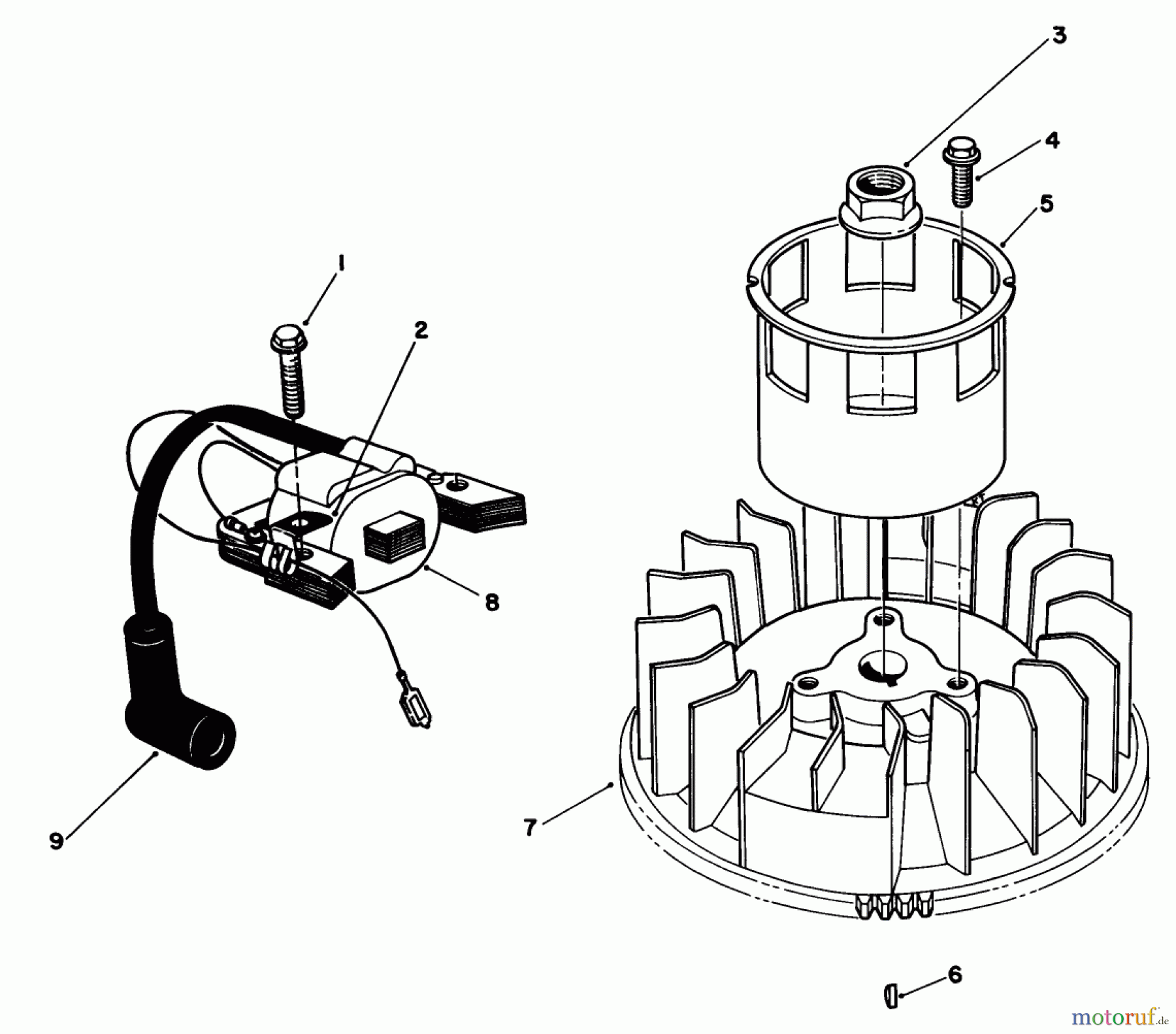 Toro Neu Mowers, Walk-Behind Seite 2 22622 - Toro Lawnmower, 1992 (2000001-2999999) MAGNETO & FLYWHEEL ASSEMBLY (ENGINE MODEL NO. VML0-4)