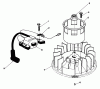 Toro 22623 - Lawnmower, 1987 (7000001-7999999) Ersatzteile MAGNETO & FLYWHEEL ASSEMBLY