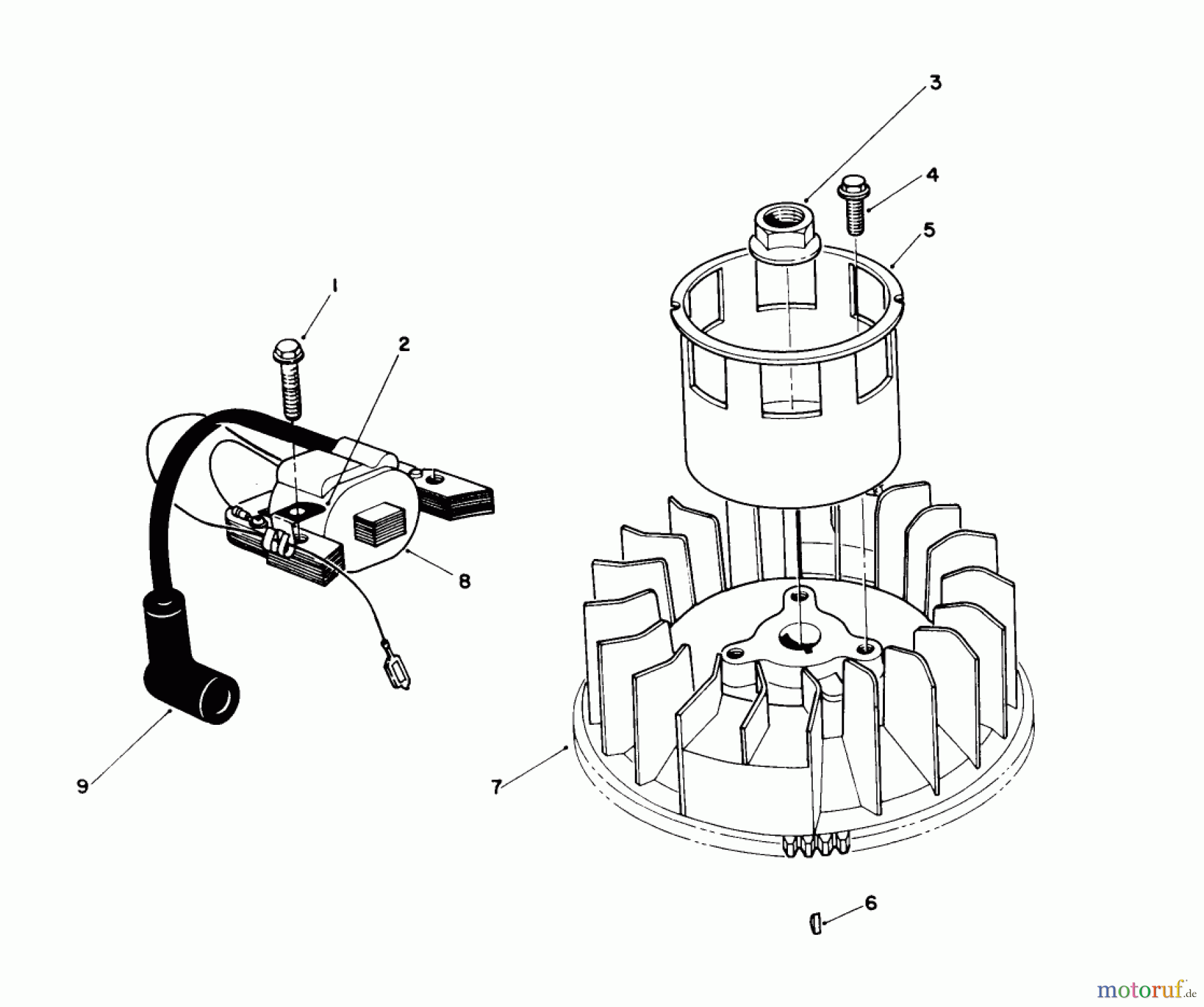 Toro Neu Mowers, Walk-Behind Seite 2 26620BG - Toro Lawnmower, 1990 (0009001-0999999) MAGNETO & FLYWHEEL ASSEMBLY (ENGINE NO. VMG6, VMJ8 & VMK9)
