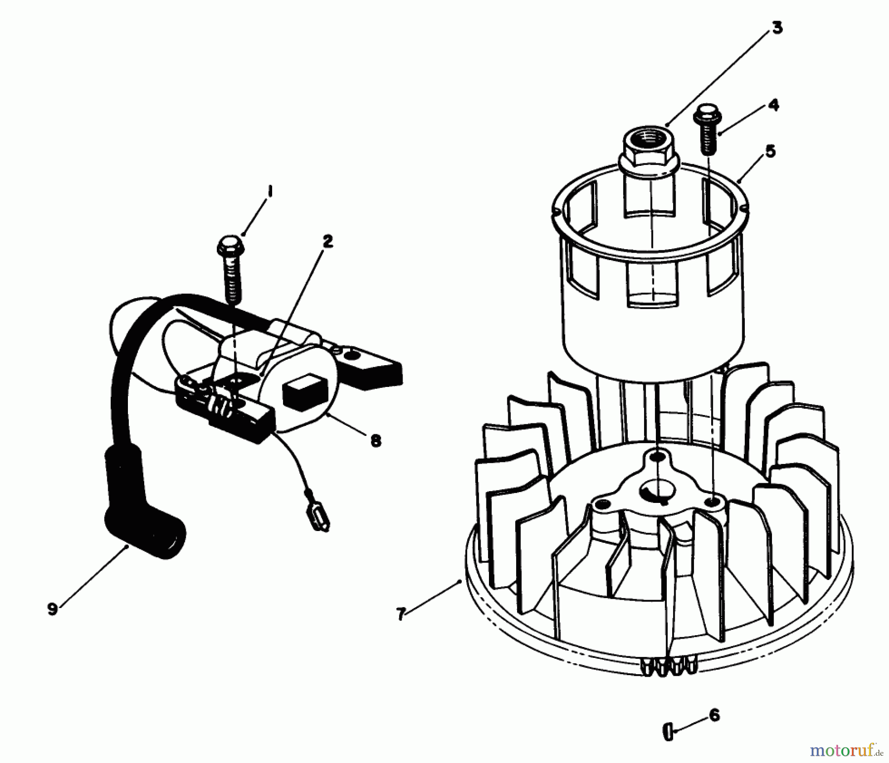 Toro Neu Mowers, Walk-Behind Seite 2 26620C - Toro Lawnmower, 1989 (9000001-9999999) MAGNETO & FLYWHEEL ASSEMBLY (ENGINE NO. VMJ8)