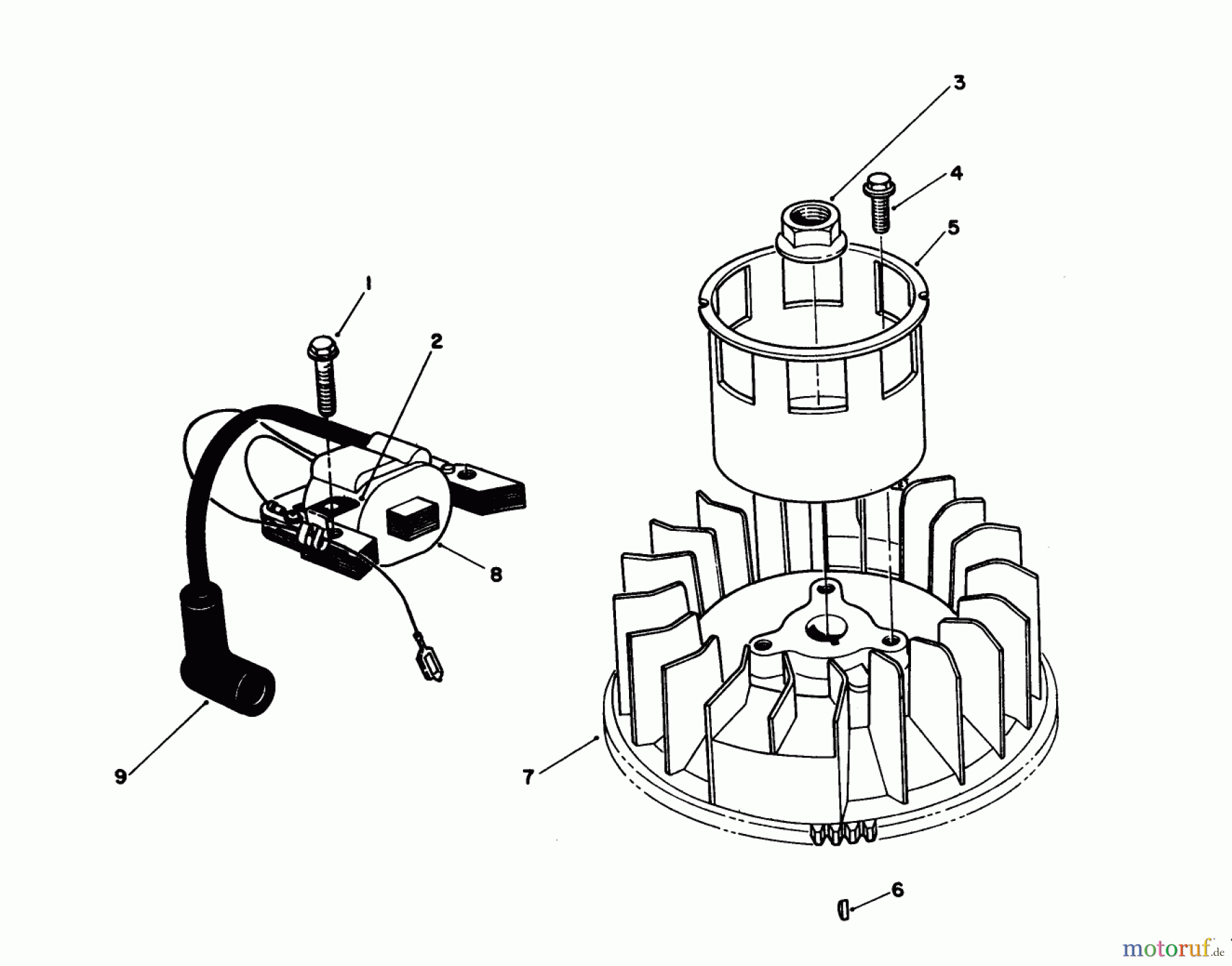 Toro Neu Mowers, Walk-Behind Seite 2 26622 - Toro Lawnmower, 1990 (0000001-0003100) MAGNETO & FLYWHEEL ASSEMBLY (ENGINE MODEL NO. VMJ8)
