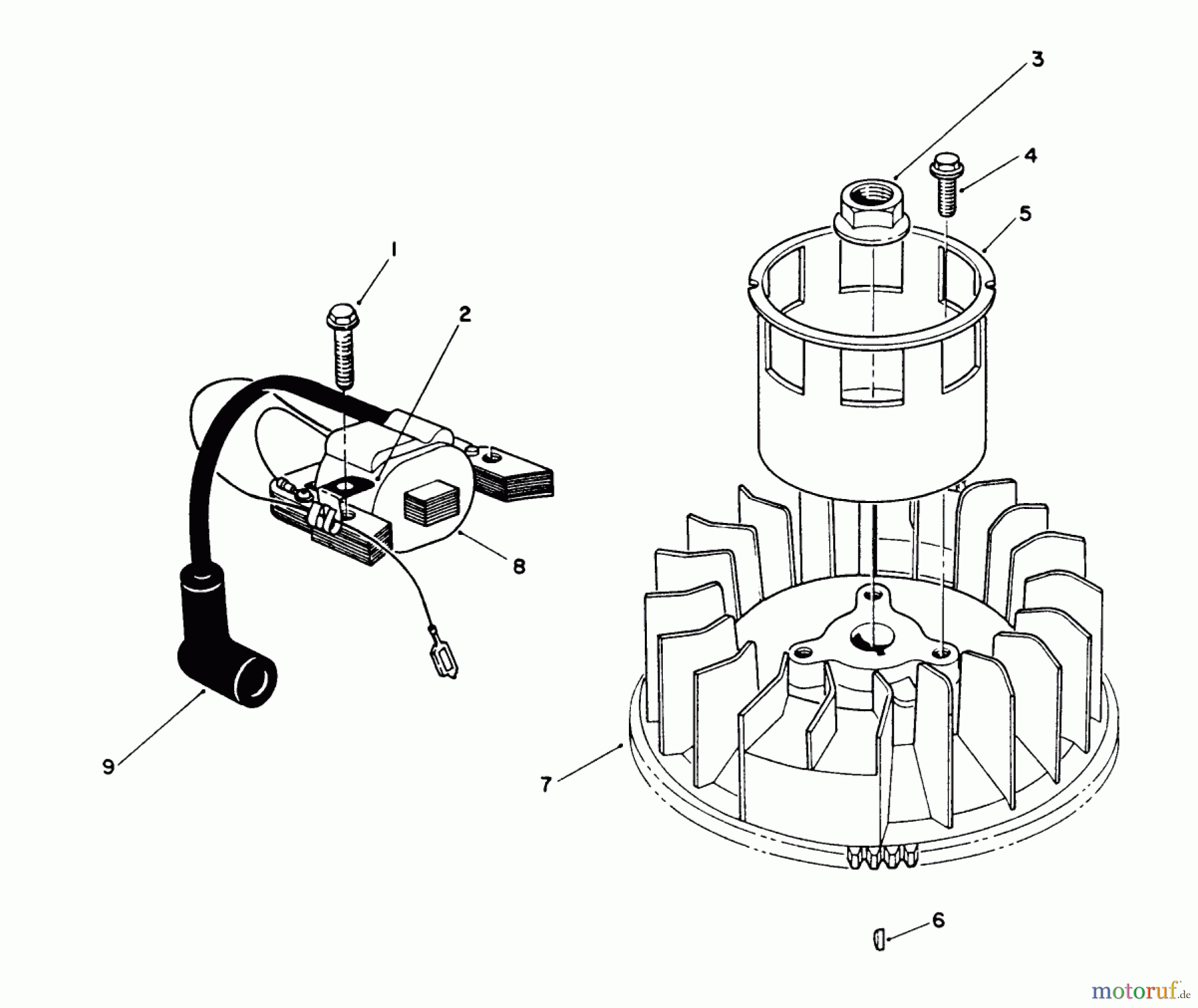  Toro Neu Mowers, Walk-Behind Seite 2 26622 - Toro Lawnmower, 1990 (0003101-0999999) MAGNETO & FLYWHEEL ASSEMBLY (ENGINE MODEL NO. VMK9-2)