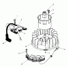 Toro 26624C - Lawnmower, 1989 (9000001-9999999) Ersatzteile MAGNETO & FLYWHEEL ASSEMBLY (ENGINE MODEL NO. VMG6, VMH7 & VMJ8)