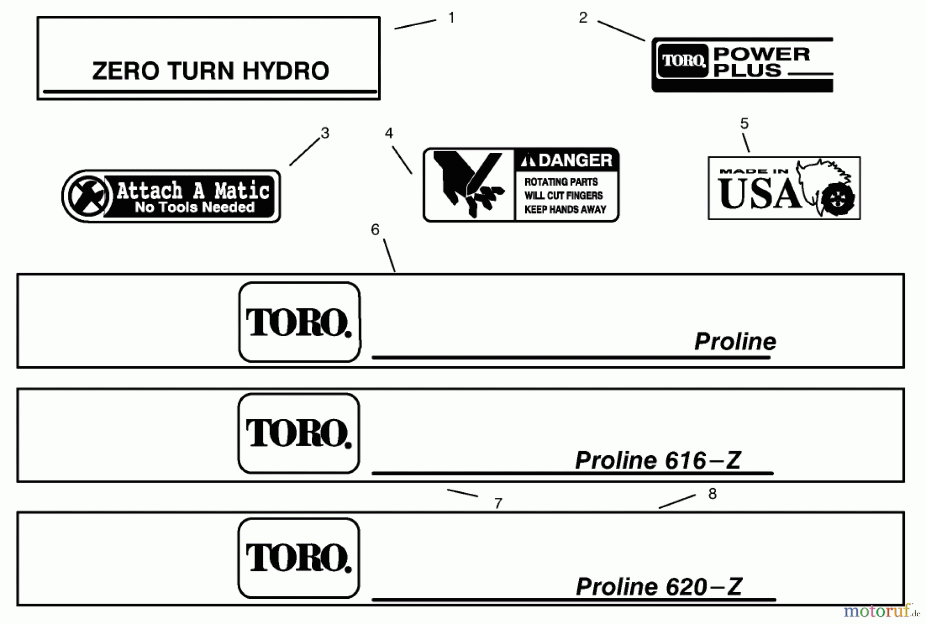 Toro Neu Mowers, Zero-Turn 74021 (616-Z) - Toro 616-Z Tractor, 1995 (590001-599999) DECALS #2