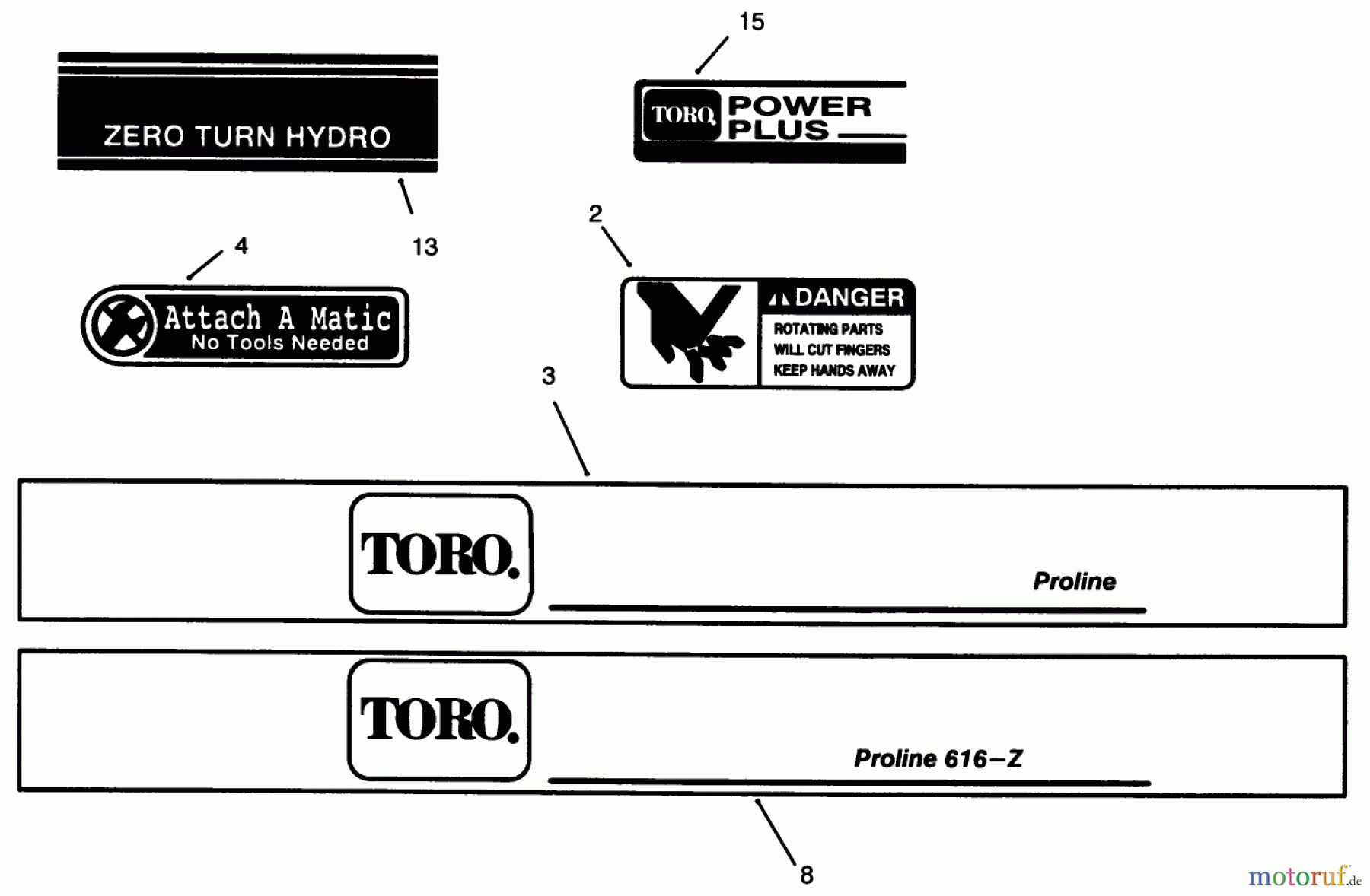 Toro Neu Mowers, Zero-Turn 74041 (616-Z) - Toro 616-Z Tractor, 1993 (39000001-39999999) DECALS #2
