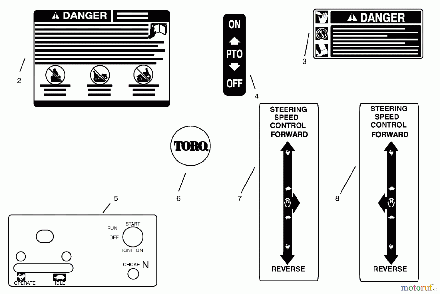 Toro Neu Mowers, Zero-Turn 74120 (616-Z) - Toro 616-Z Tractor, 1994 (490001-499999) DECALS #1