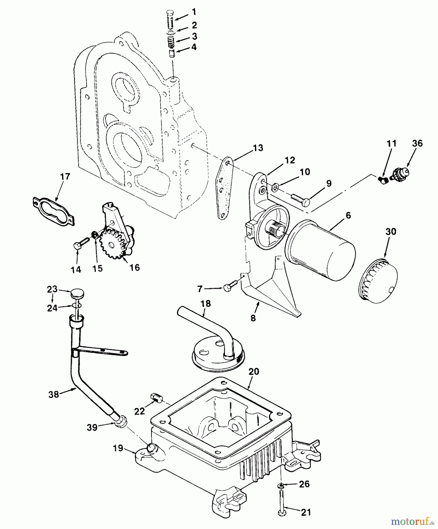  Toro Neu Mowers, Zero-Turn 74140 (724-Z) - Toro 724-Z Tractor, 1995 (590001-599999) OIL SYSTEM