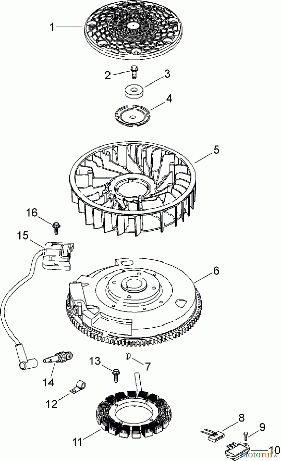 Toro Neu Mowers, Zero-Turn 74372 (Z5020) - Toro TimeCutter Z5020 Riding Mower, 2007 (270000001-270999999) IGNITION AND ELECTRICAL ASSEMBLY KOHLER SV720-0029