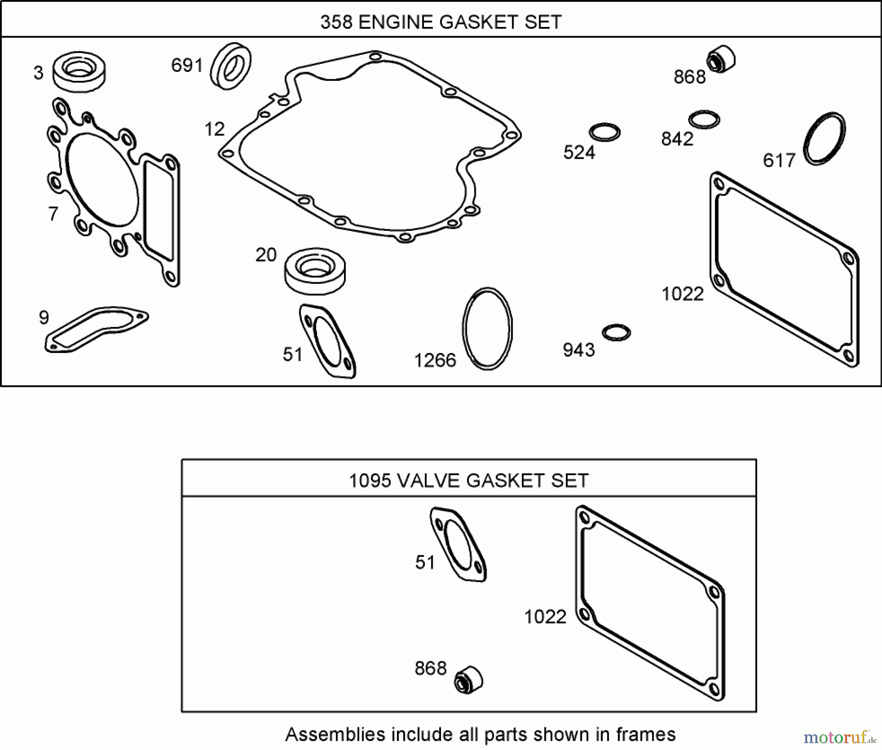 Toro Neu Mowers, Zero-Turn 74433 (ZD420) - Toro TimeCutter ZD420 Riding Mower, 2007 (270000001-270999999) GASKET KIT BRIGGS AND STRATTON 31P777-0125-E1
