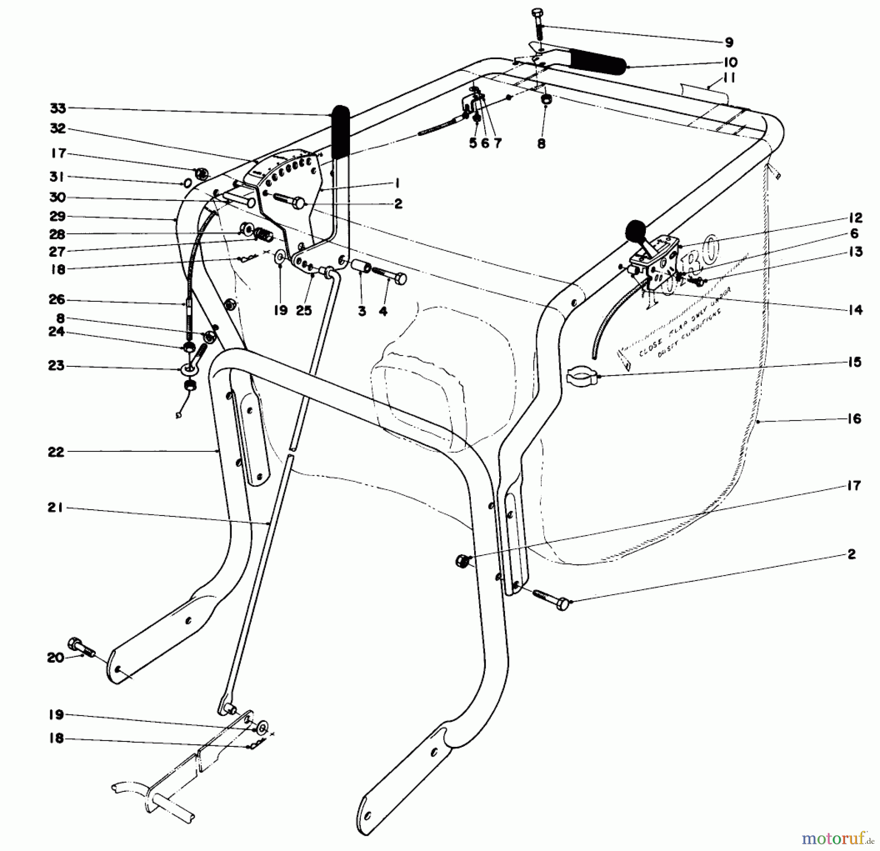 Toro Neu Blowers/Vacuums/Chippers/Shredders 62912 - Toro 5 hp Lawn Vacuum, 1975 (5000001-5999999) CONTROLS AND HANDLE ASSEMBLY (MODEL 62923)