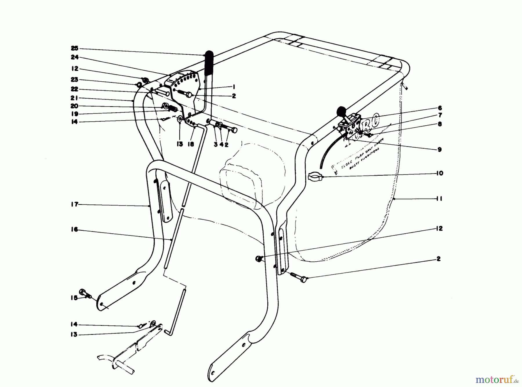 Toro Neu Blowers/Vacuums/Chippers/Shredders 62923 - Toro 5 hp Lawn Vacuum, 1983 (3000001-3999999) CONTROLS AND HANDLE ASSEMBLY (MODEL 62912)