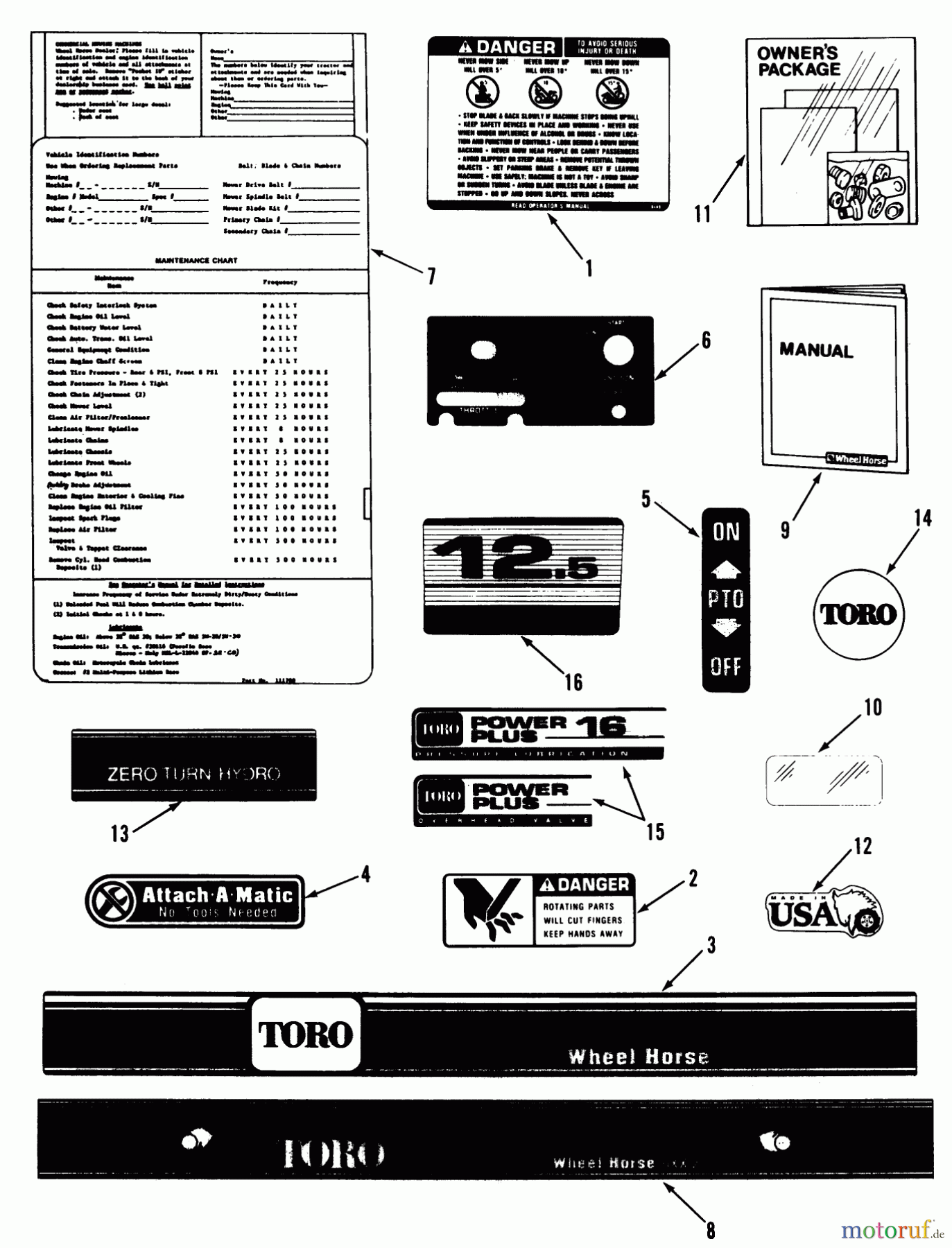 Toro Neu Mowers, Zero-Turn Y1-16OE02 (616-Z) - Toro 616-Z Tractor, 1990 DECALS