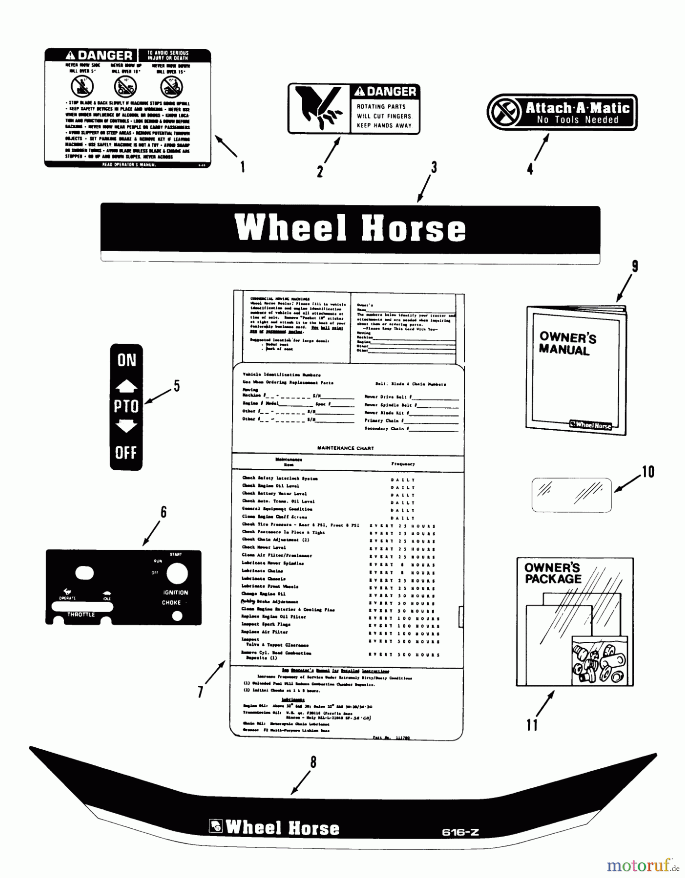 Toro Neu Mowers, Zero-Turn Y1-16OE01 (616-Z) - Toro 616-Z Tractor, 1989 SECTION 15-DECALS