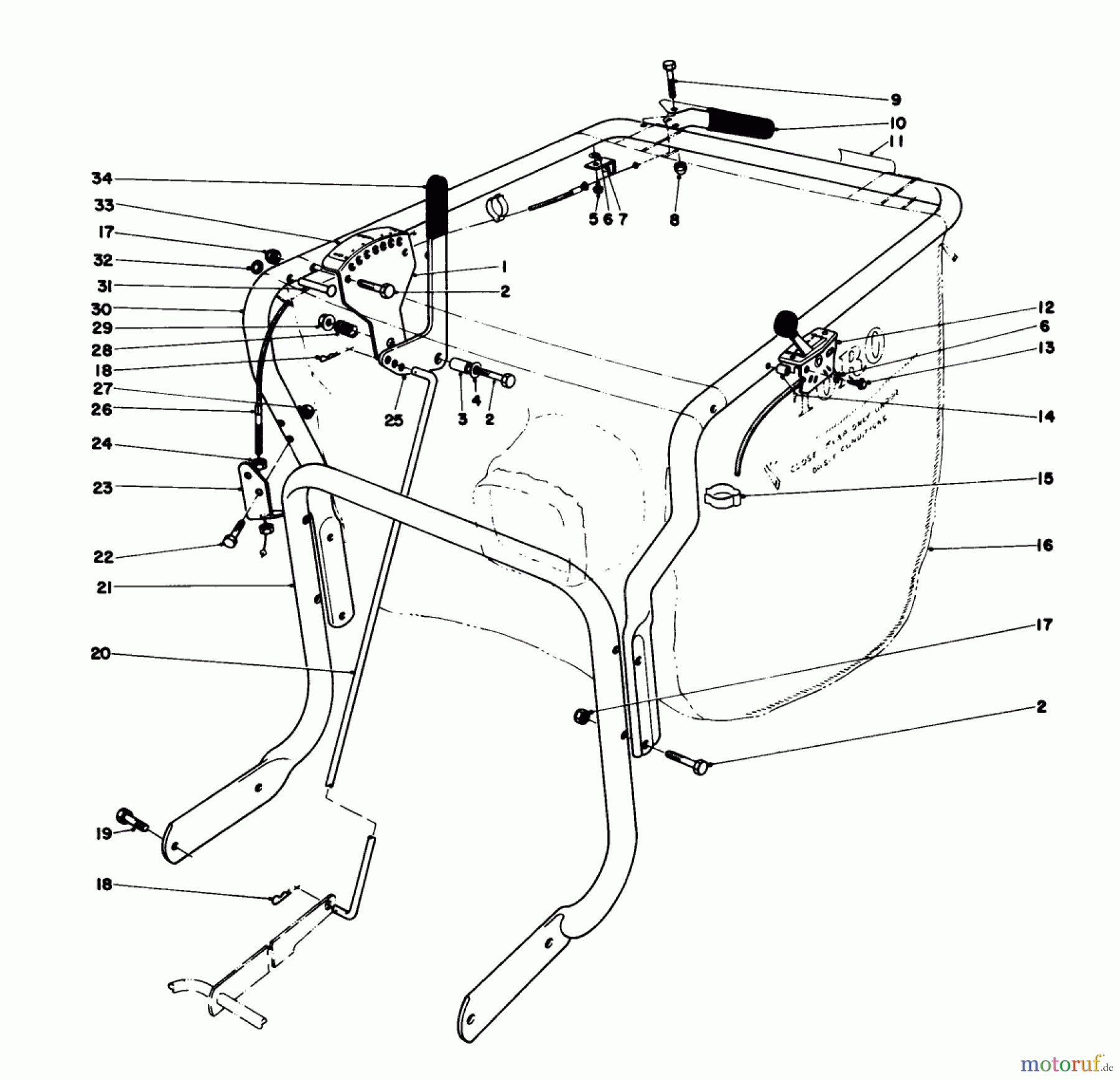 Toro Neu Blowers/Vacuums/Chippers/Shredders 62923 - Toro 5 hp Lawn Vacuum, 1985 (5000001-5999999) CONTROLS AND HANDLE ASSEMBLY (MODEL 62923)
