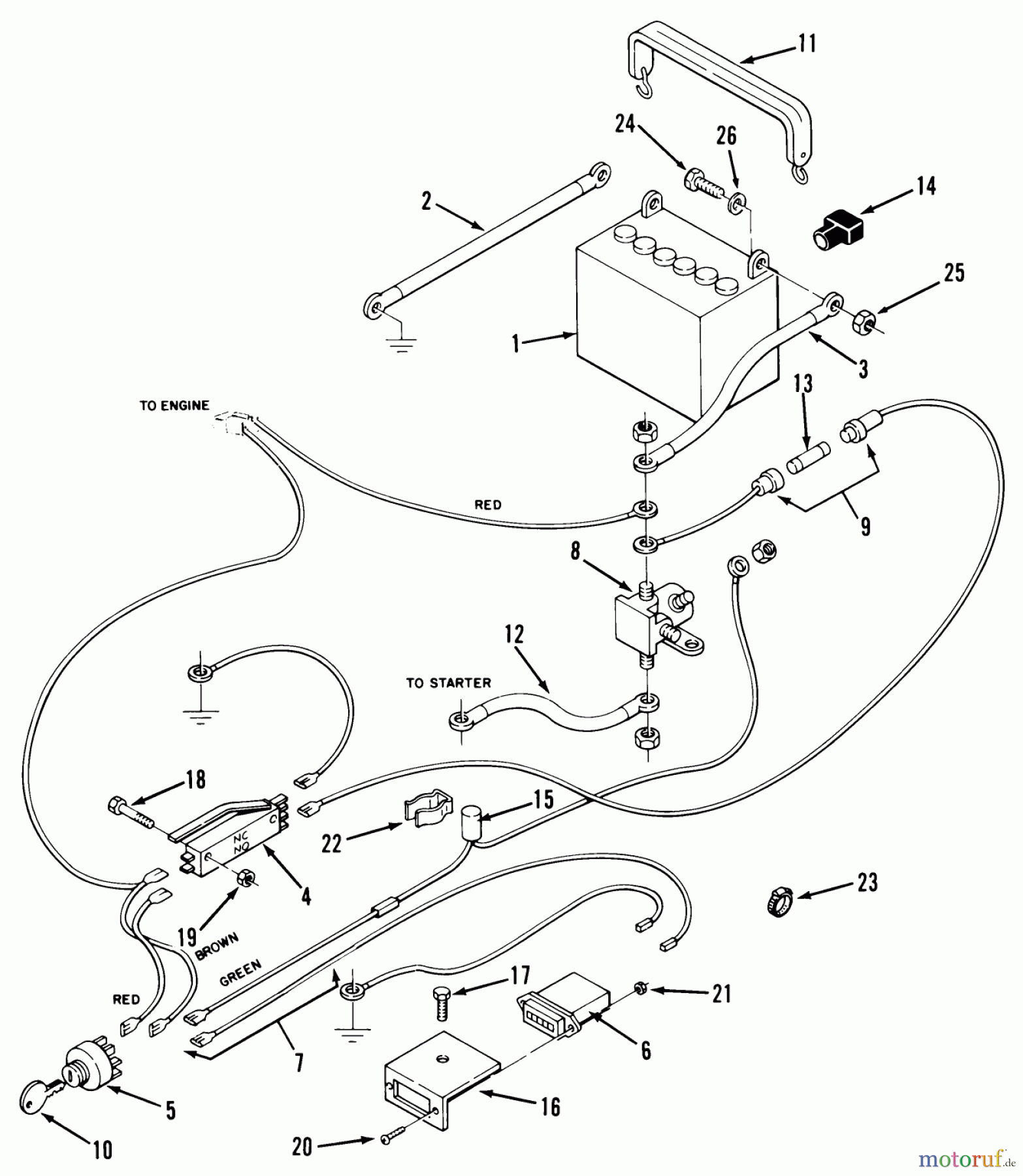 Toro Neu Mowers, Zero-Turn Z1-18KE01 (718-Z) - Toro 718-Z Tractor, 1986 ELECTRICAL SYSTEM