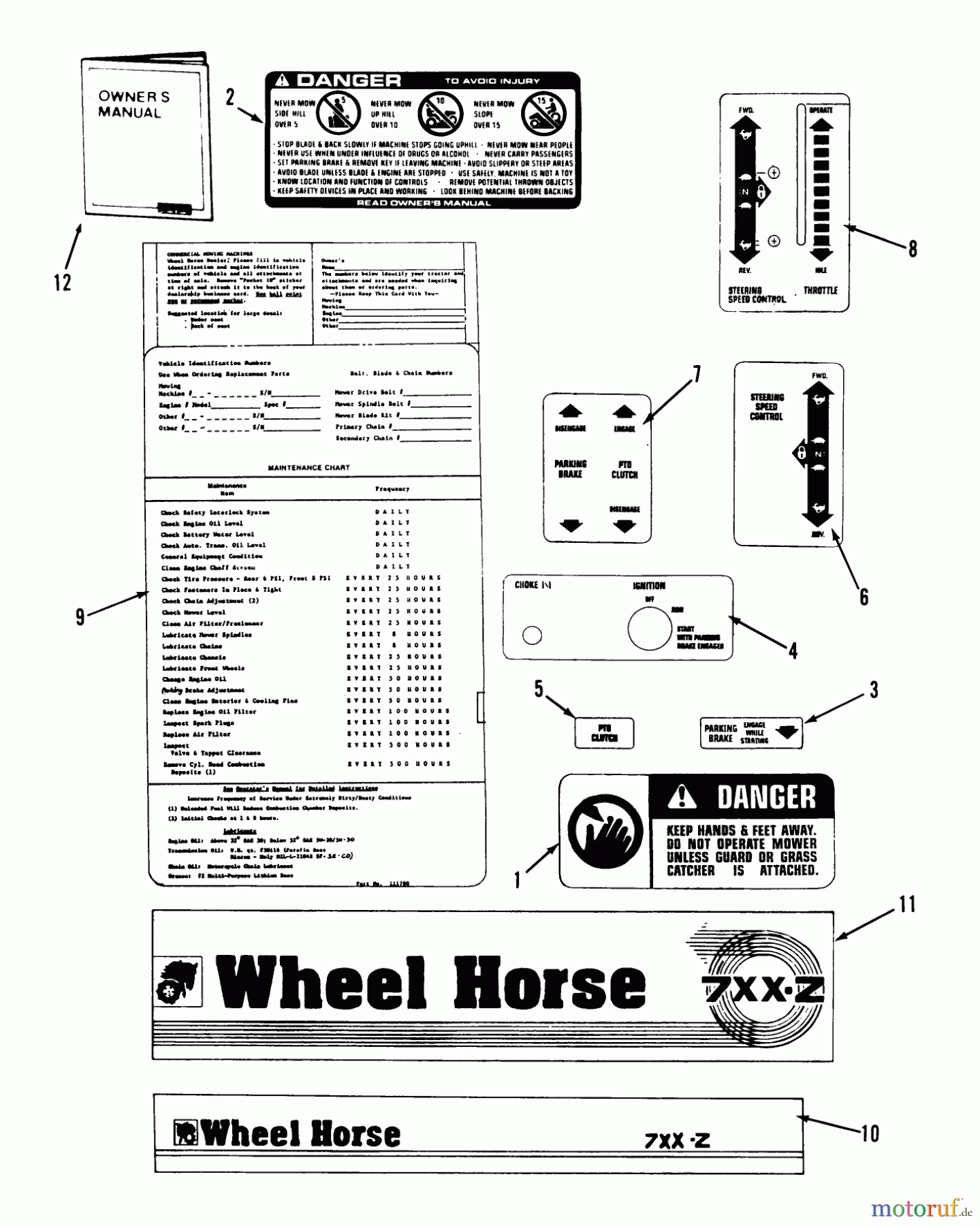  Toro Neu Mowers, Zero-Turn Z1-18KE02 (718-Z) - Toro 718-Z Tractor, 1987 DECALS