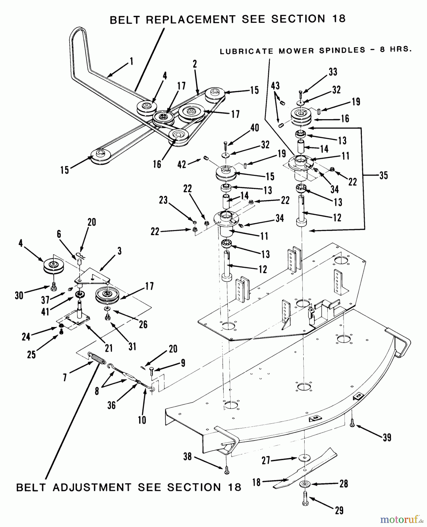 Toro Neu Mowers, Zero-Turn Z1-20KE01 (720-Z) - Toro 720-Z Tractor, 1987 MOWER SPINDLE AND BELTS
