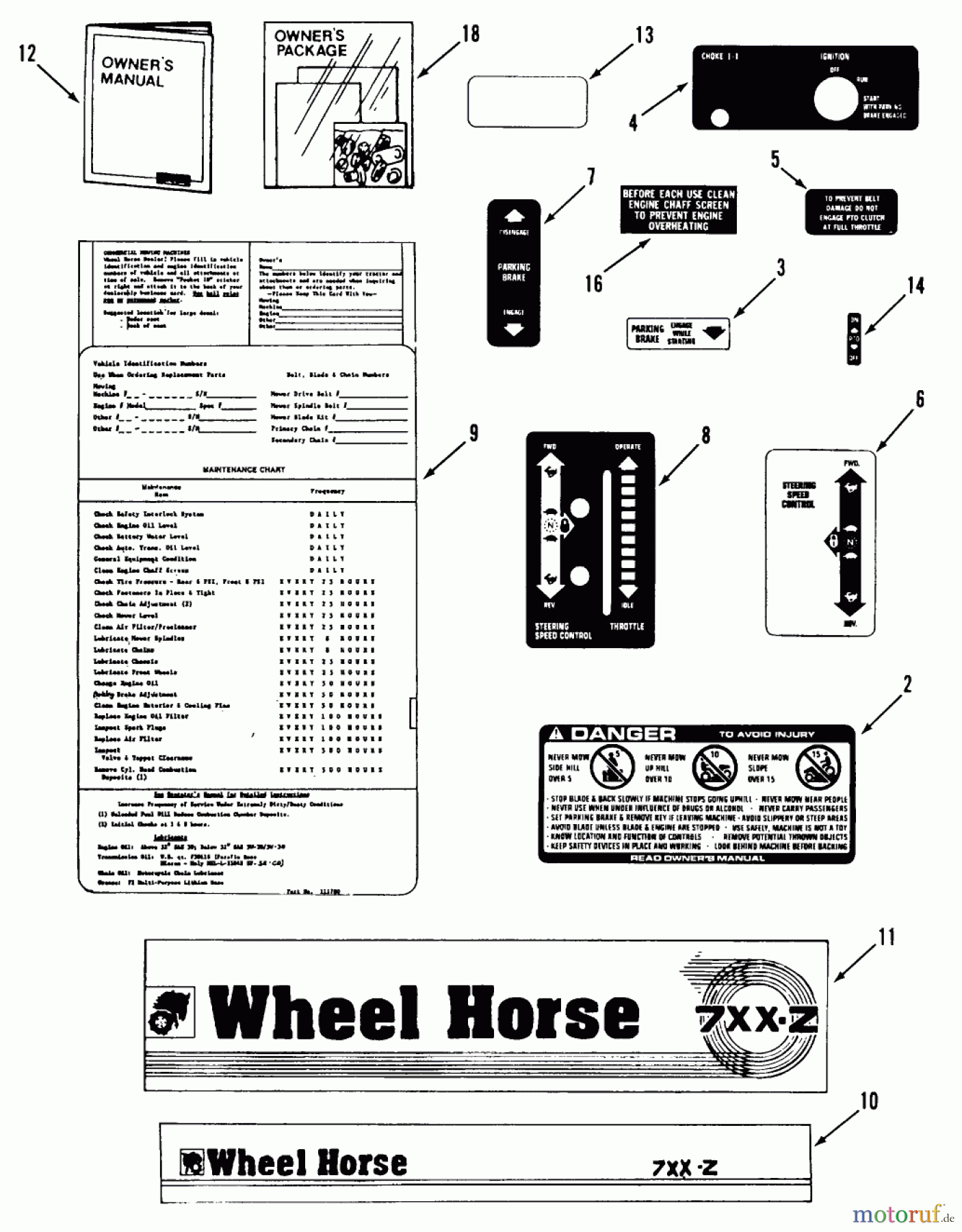  Toro Neu Mowers, Zero-Turn Z1-24OE01 (724-Z) - Toro 724-Z Tractor, 1988 SECTION 14-DECALS
