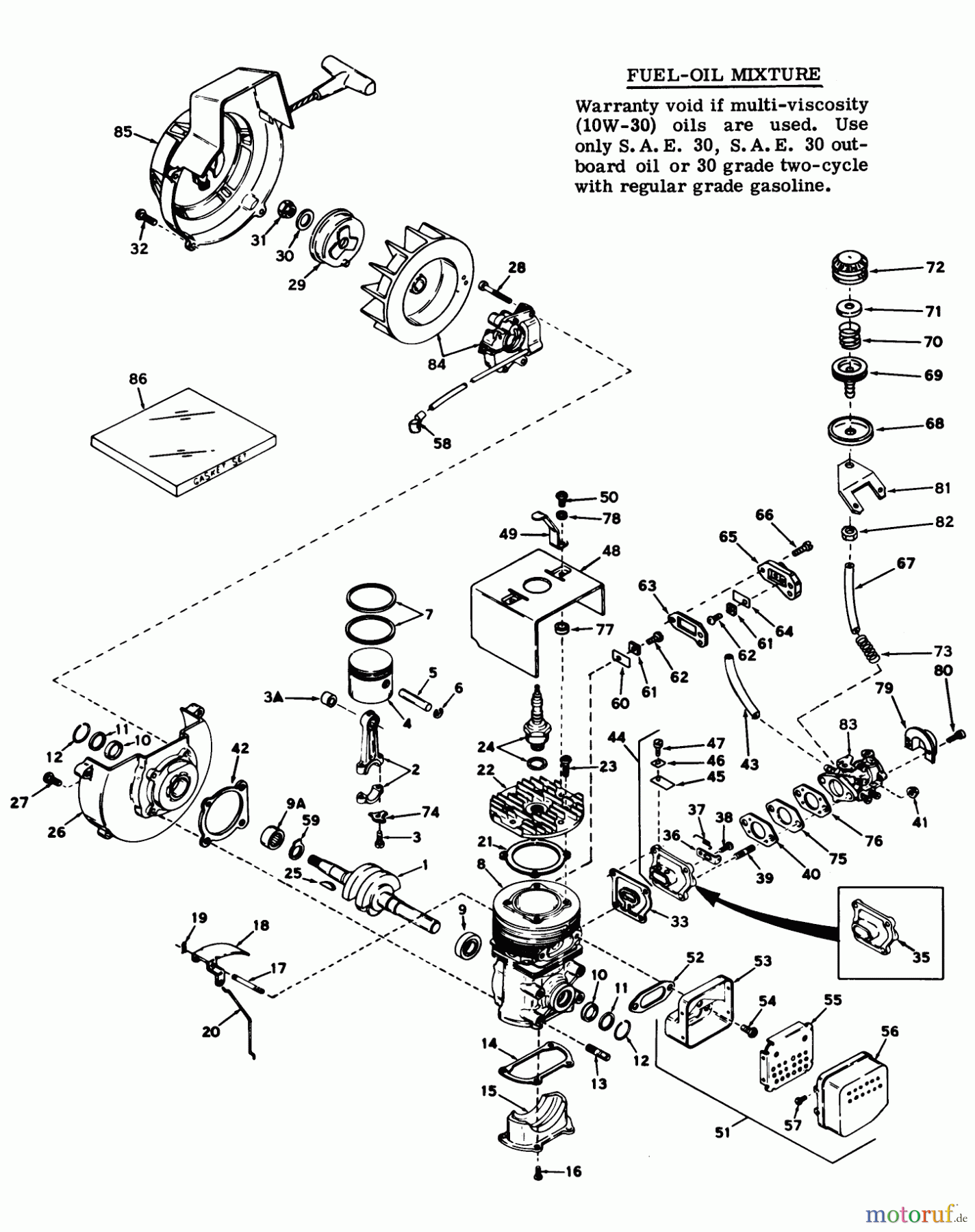 Toro Neu Snow Blowers/Snow Throwers Seite 1 31411 - Toro Snow Pup, 1969 (9000001-9999999) ENGINE MODEL NO. AH-520 TYPES 1401E & 1450D