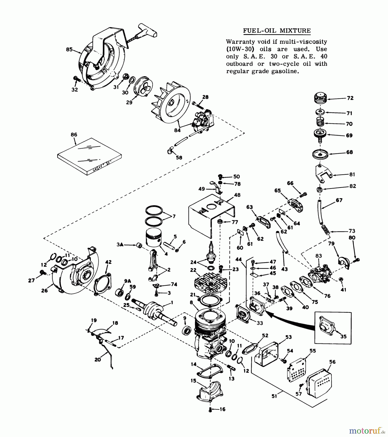 Toro Neu Snow Blowers/Snow Throwers Seite 1 31411 - Toro Snow Pup, 1971 (1000001-1999999) ENGINE MODEL NO. AH-520 TYPES 1401F & 1450E