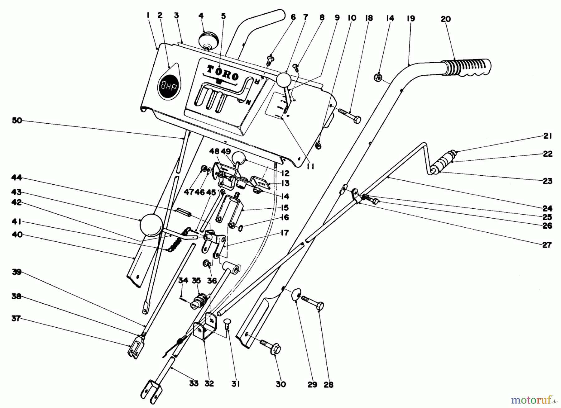 Toro Neu Snow Blowers/Snow Throwers Seite 1 31727 (726) - Toro 726 Snowthrower, 1971 (1000001-1999999) HANDLE ASSEMBLY
