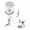 Toro 38010 (421) - 421 Snowthrower, 1980 (0000001-0999999) Ersatzteile MAGNETO NO. 610944A