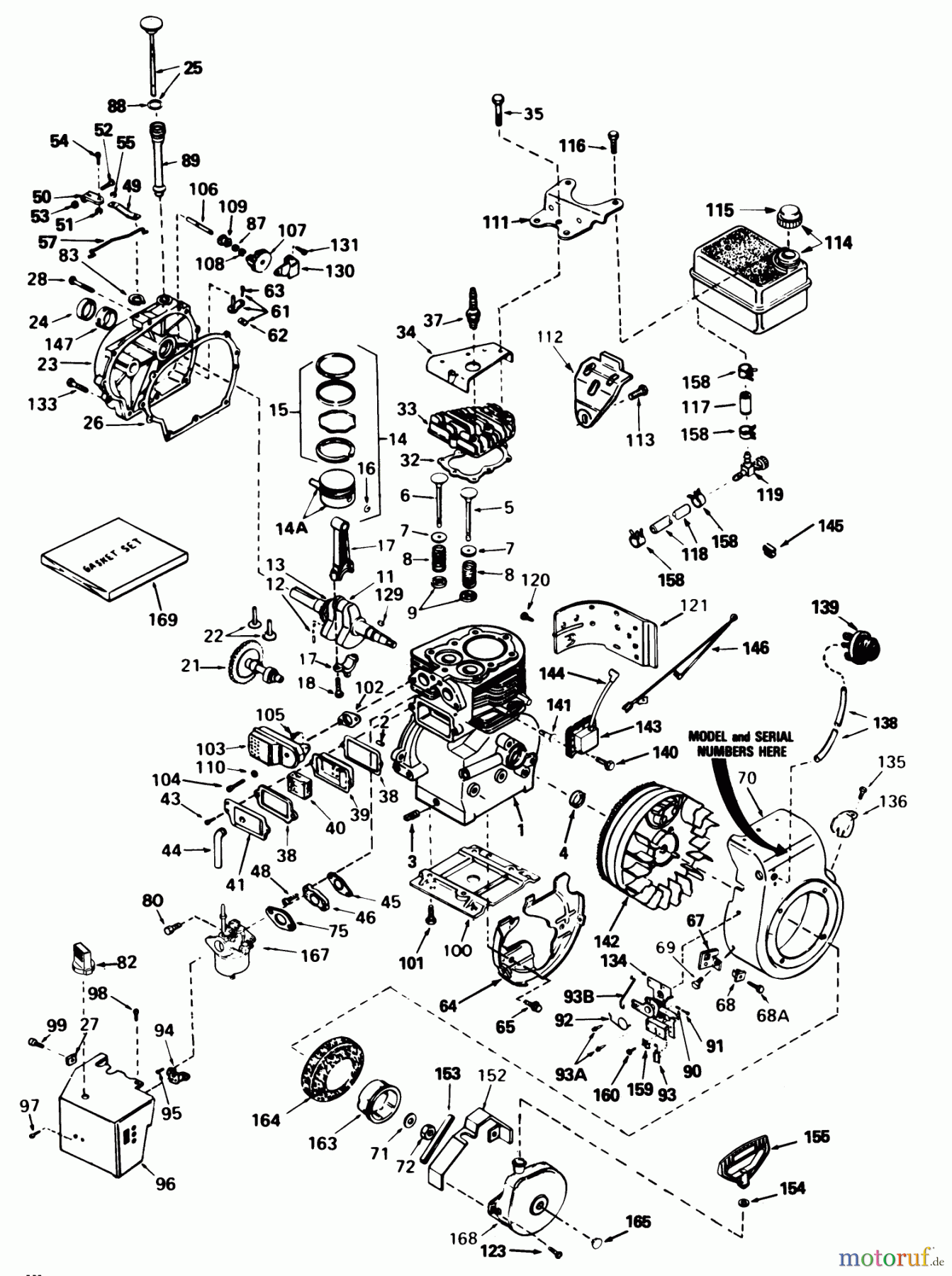 Toro Neu Snow Blowers/Snow Throwers Seite 1 38050 (724) - Toro 724 Snowthrower, 1987 (7000001-7999999) ENGINE TECUMSEH MODEL NO. H50-65504S (5 H.P. SNOWTHROWER MODEL NO. 38040)