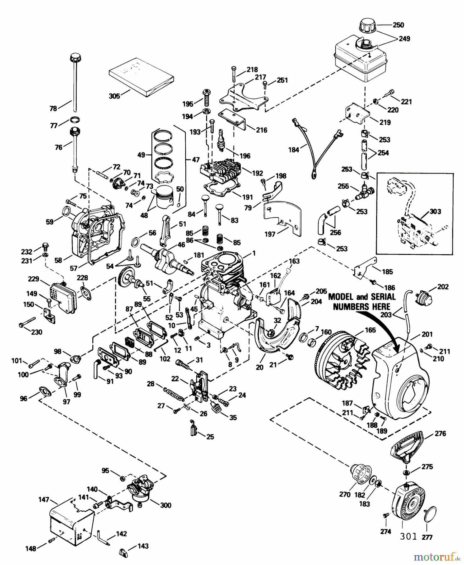 Toro Neu Snow Blowers/Snow Throwers Seite 1 38052 (521) - Toro 521 Snowthrower, 1989 (9000001-9999999) ENGINE TECUMSEH MODEL HS50-67259H