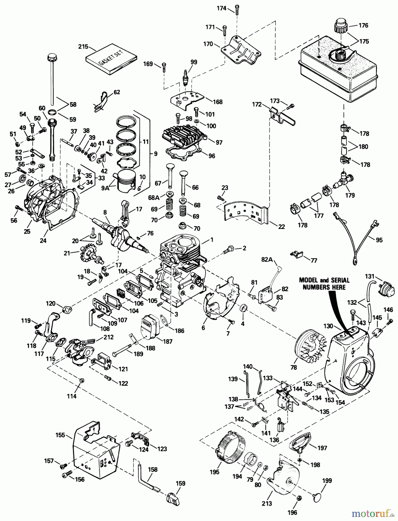  Toro Neu Snow Blowers/Snow Throwers Seite 1 38080 (824) - Toro 824 Snowthrower, 1988 (8000001-8999999) ENGINE TECUMSEH MODEL NO. HM80-155291M