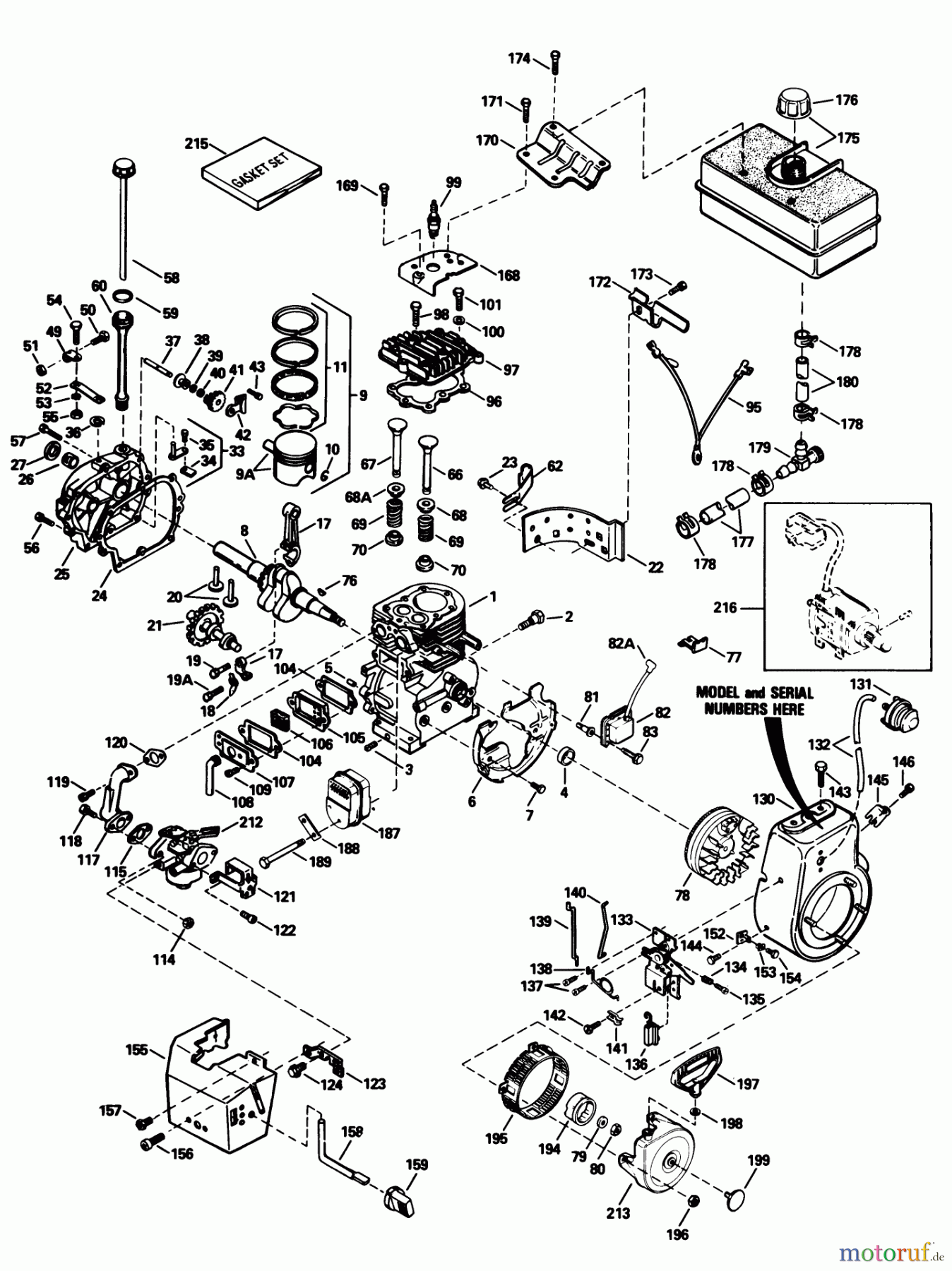 Toro Neu Snow Blowers/Snow Throwers Seite 1 38080 (824) - Toro 824 Snowthrower, 1990 (0000001-0999999) ENGINE TECUMSEH MODEL NO. HM80-155291 P