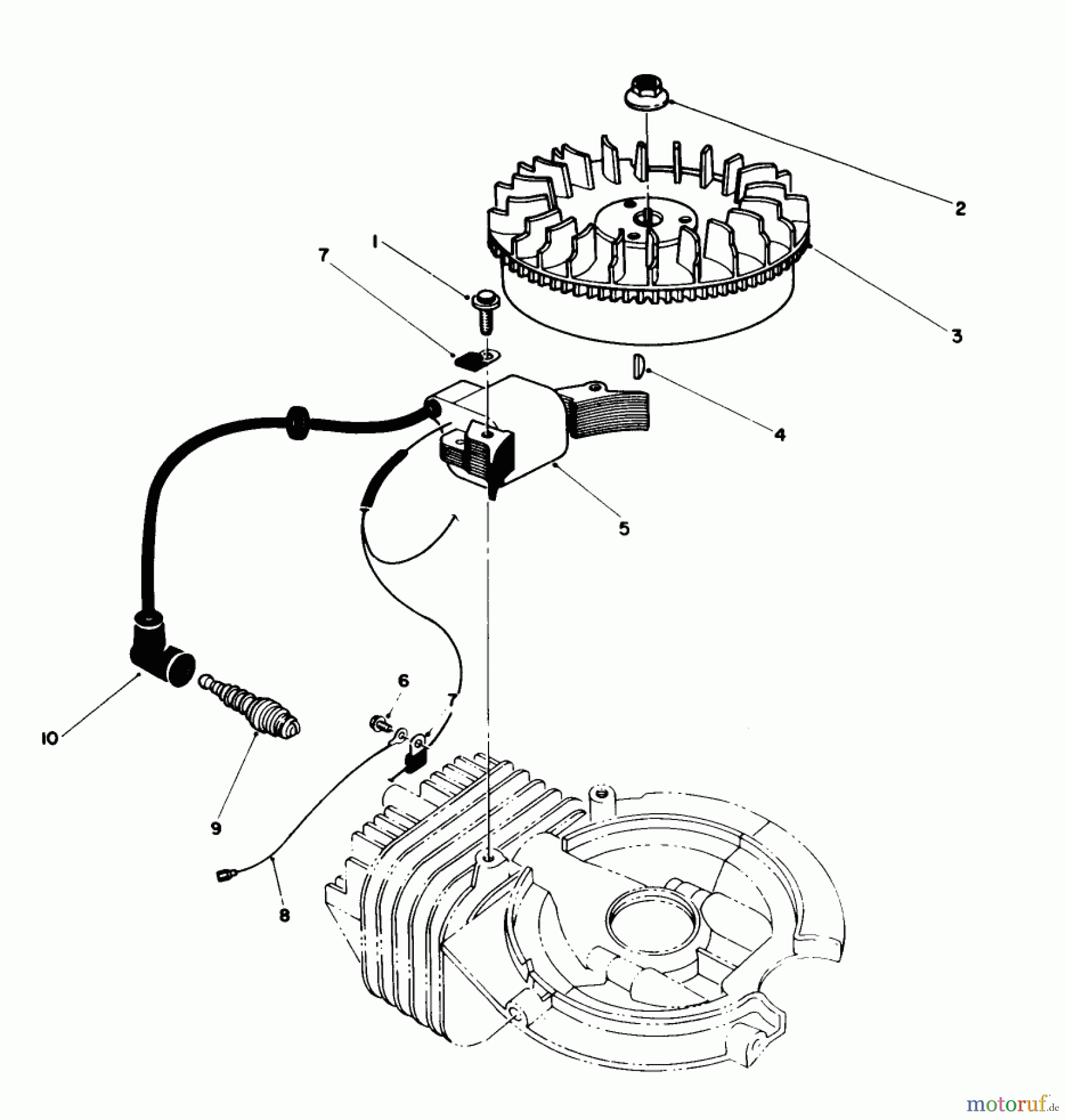  Toro Neu Snow Blowers/Snow Throwers Seite 1 38186 - Toro CCR 2000 Snowthrower, 1991 (1000001-1999999) FLYWHEEL & MAGNETO ASSEMBLY (ENGINE MODEL NO. 47PH7-5, 47PK9-5 & 47PL0-5)