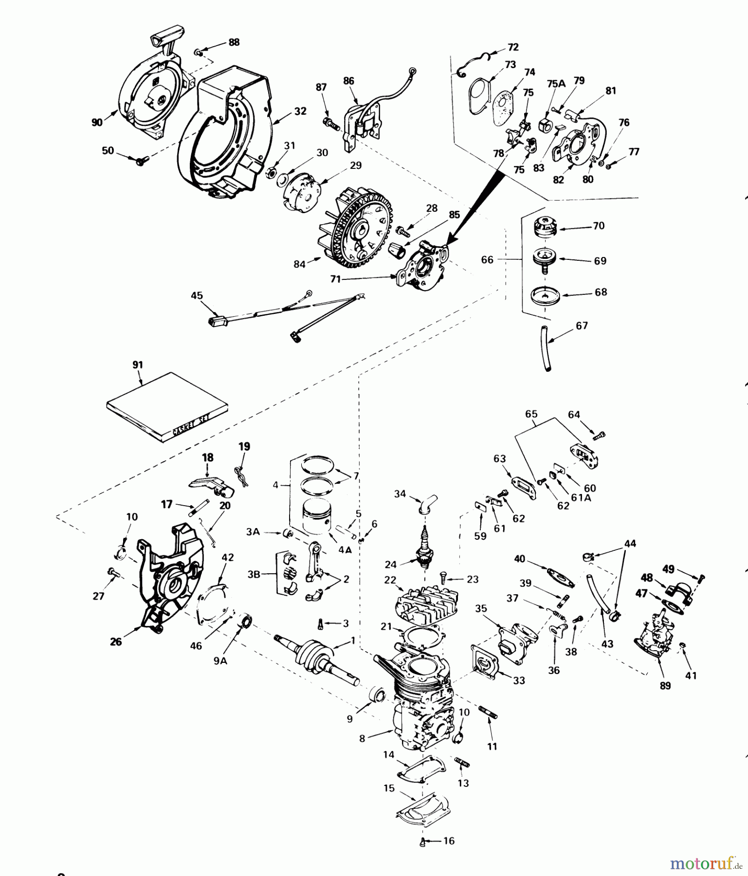  Toro Neu Snow Blowers/Snow Throwers Seite 1 38242 (S-200) - Toro S-200 Snowthrower, 1981 (1000001-1999999) ENGINE ASSEMBLY ENGINE TECUMSEH MODEL NO. AH520 TYPE 1602 UNIT MODEL NO. 38242
