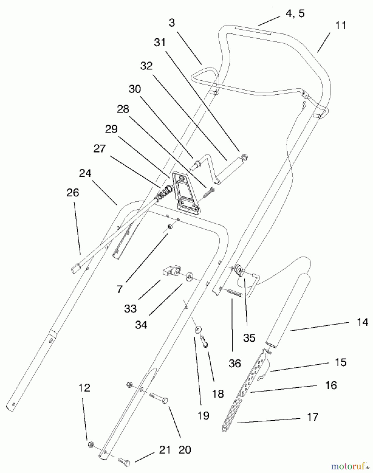 Toro Neu Snow Blowers/Snow Throwers Seite 1 38430 (3000) - Toro CCR 3000 Snowthrower, 1999 (9900001-9999999) HANDLE ASSEMBLY