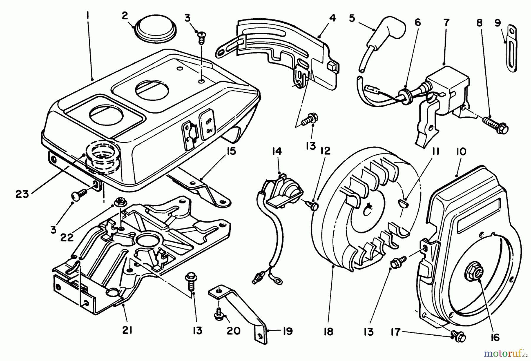  Toro Neu Edgers 58410 - Toro 2 hp Edger, 1986 (6000001-6999999) MAGNETO & COWLING ASSEMBLY