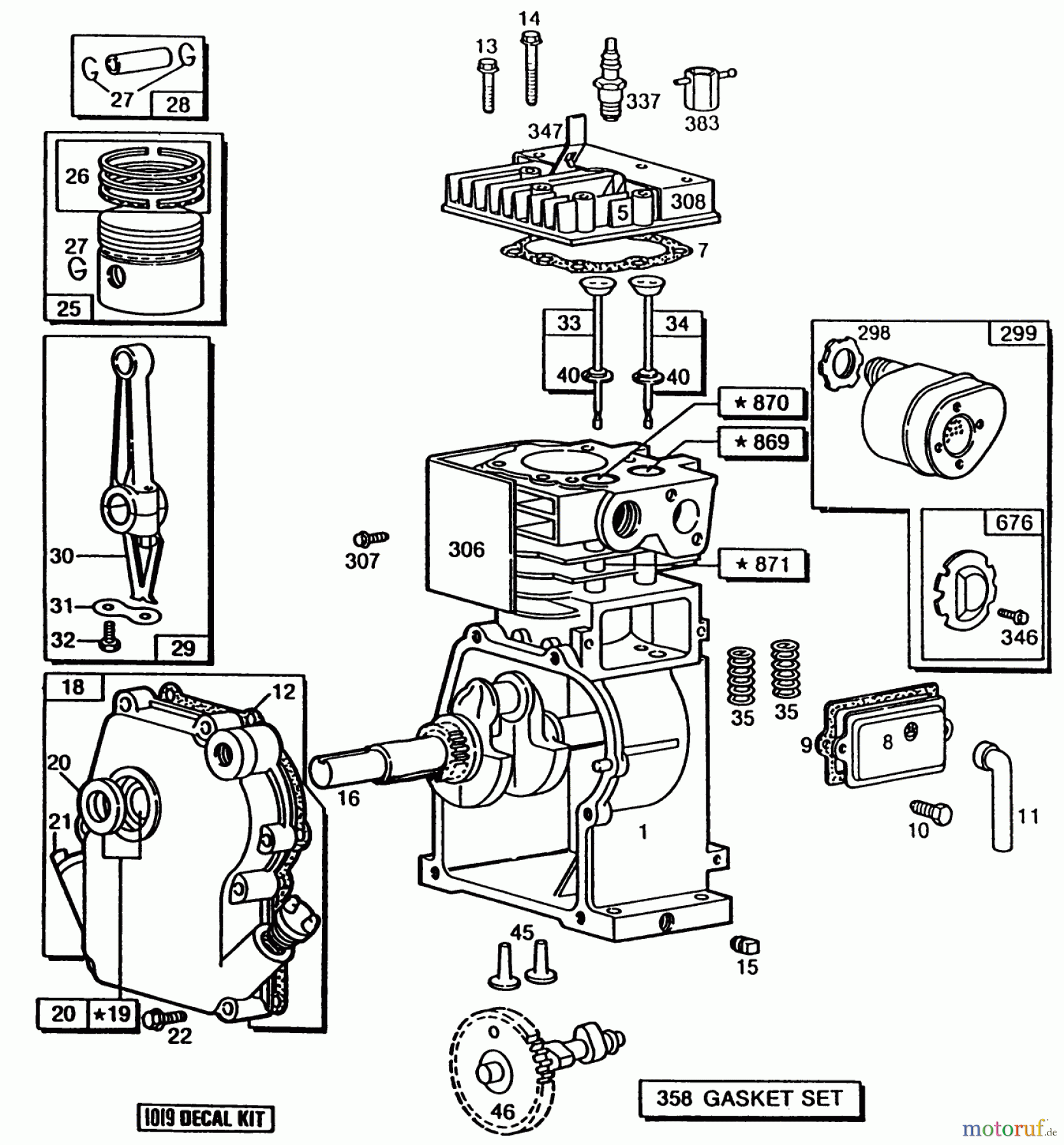 Toro Neu Edgers 58411 - Toro 2 hp Edger, 1990 (0000001-0999999) ENGINE BRIGGS & STRATTON MODEL NO. 60112 TYPE NO. 1210-01 #2