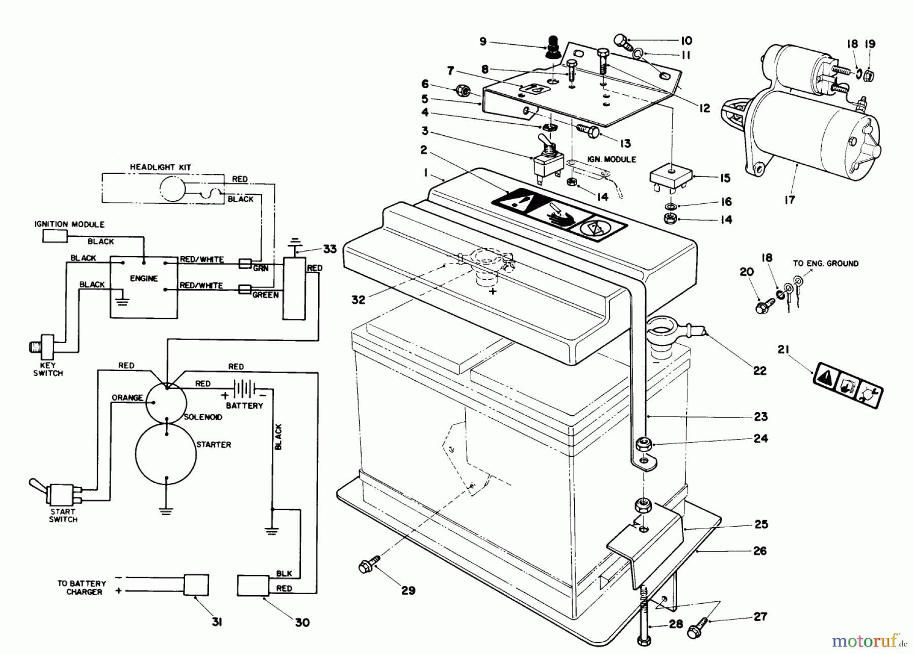 Toro Neu Snow Blowers/Snow Throwers Seite 1 38545 (828) - Toro 828 Power Shift Snowthrower, 1989 (9000001-9999999) 12 VOLT STARTER MOTOR KIT NO. 68-7250 (OPTIONAL)
