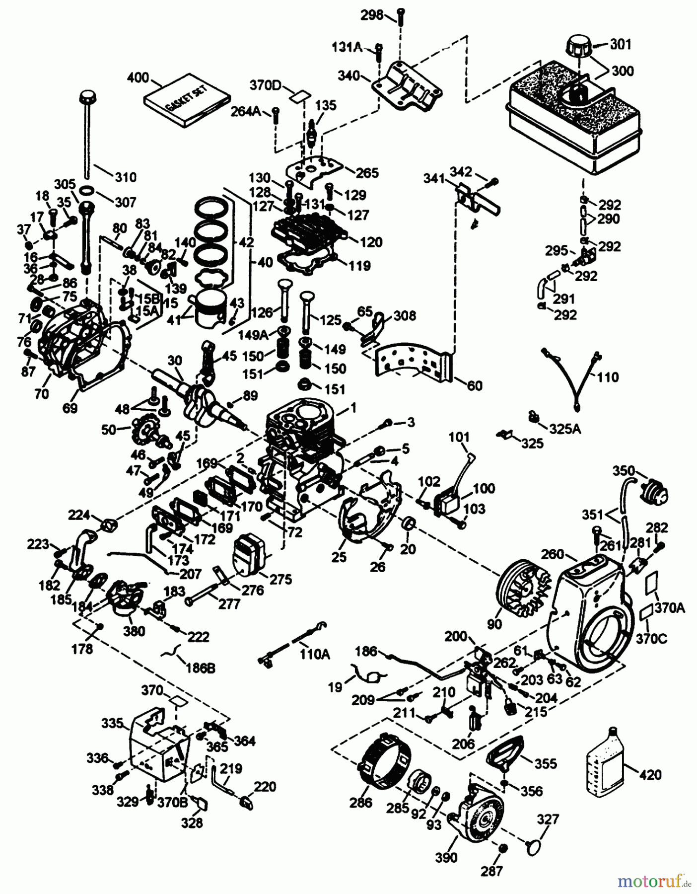 Toro Neu Snow Blowers/Snow Throwers Seite 1 38555 (1028) - Toro 1028 Power Shift Snowthrower, 1996 (69000001-69999999) TECUMSEH ENGINE MODEL HMSK100-159227U