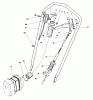 Toro 58435 - 3.5 hp Edger, 1984 (4000001-4999999) Ersatzteile HANDLE ASSEMBLY