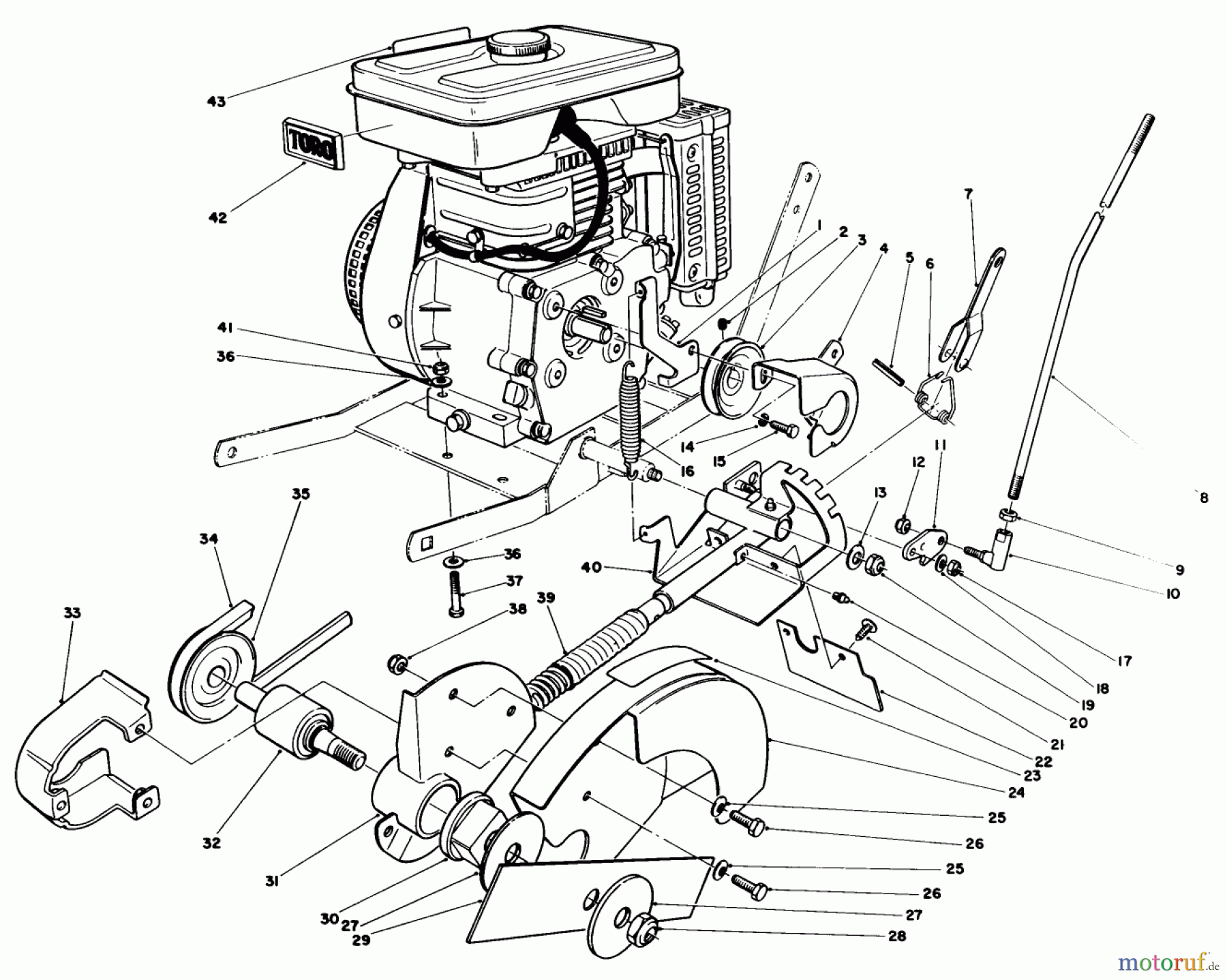 Toro Neu Edgers 58435 - Toro 3.5 hp Edger, 1985 (5000001-5999999) ENGINE & BLADE ASSEMBLY