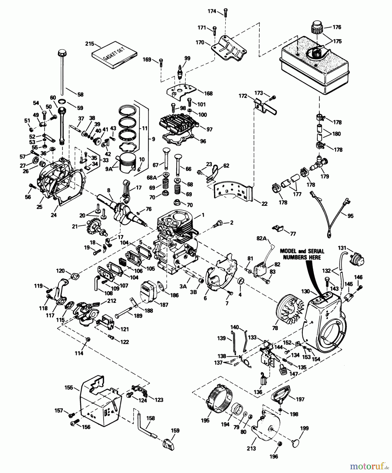 Toro Neu Snow Blowers/Snow Throwers Seite 1 38573 (828) - Toro 828 Power Shift Snowthrower, 1988 (8000001-8999999) ENGINE TECUMSEH MODEL NO. HM80-155337M
