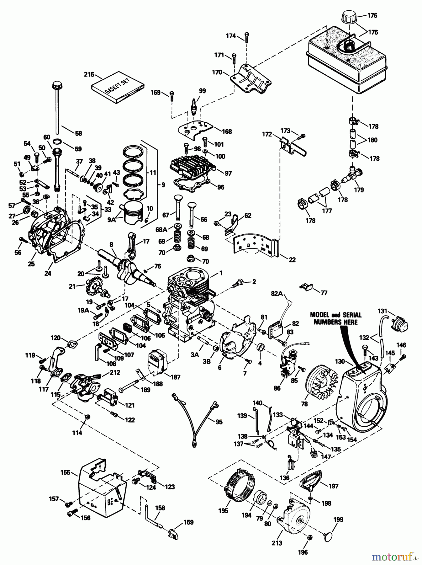 Toro Neu Snow Blowers/Snow Throwers Seite 1 38574 (828) - Toro 828 Power Shift Snowthrower, 1990 (0000001-0999999) ENGINE TECUMSEH MODEL NO. HM80-155386P